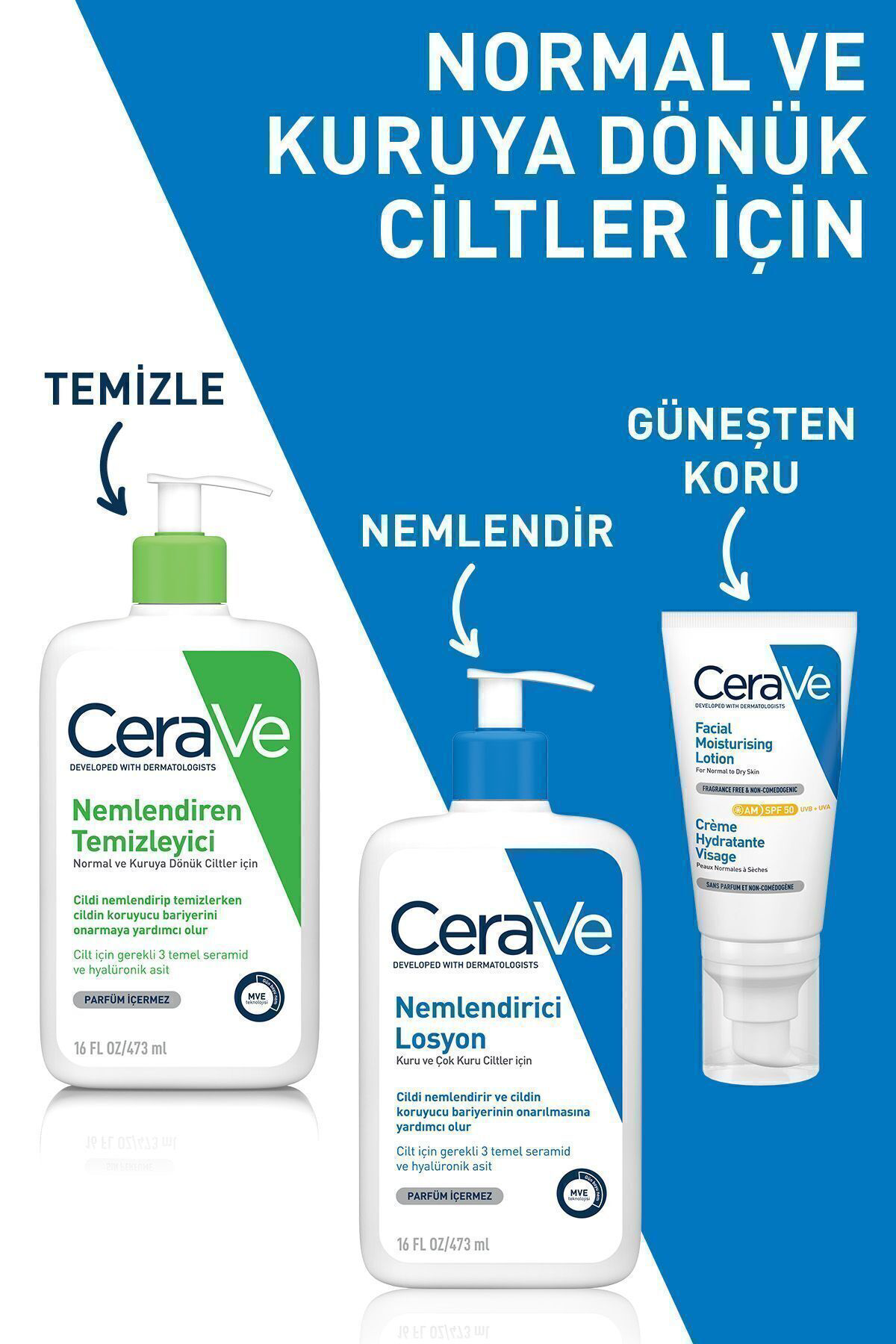 Cerave  Hydrating Cleanser Normal Ve Kuruya Dönük Ciltler İçin Nem