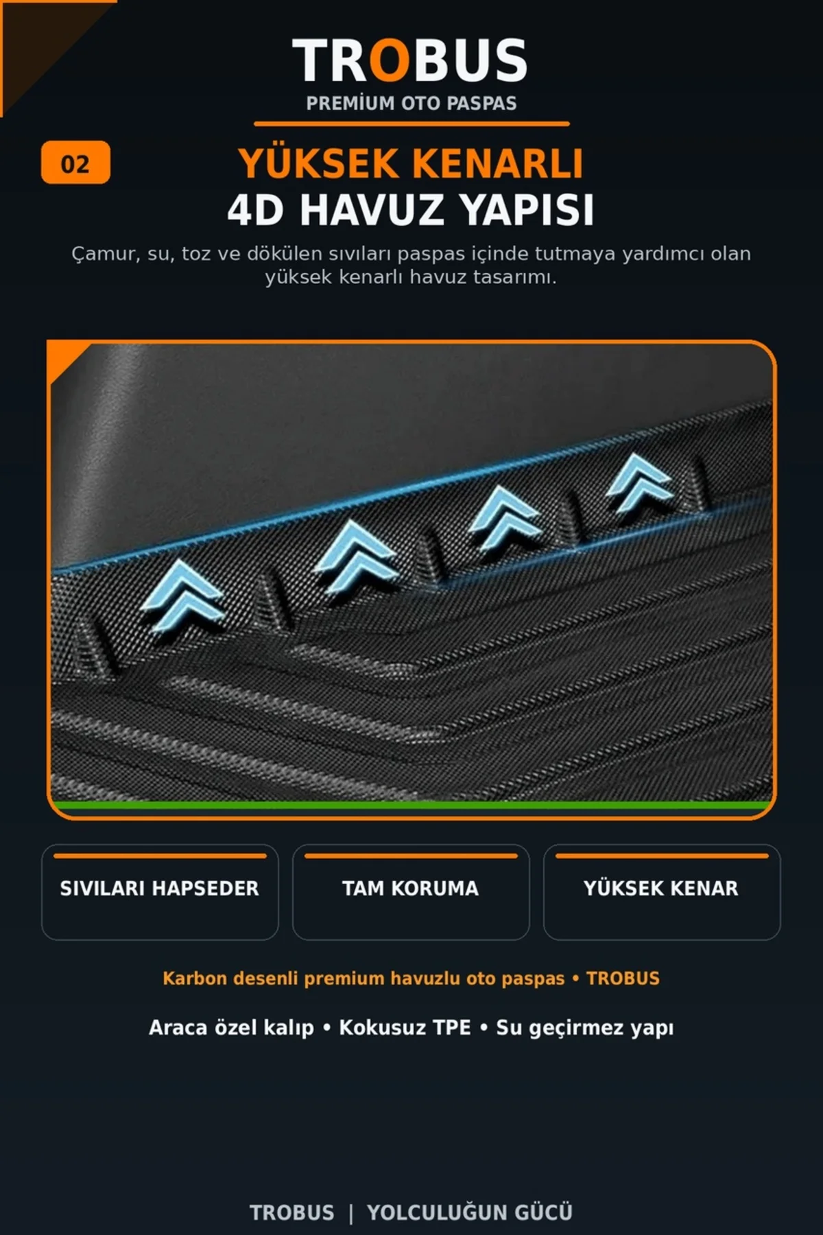 Chery Tiggo 8 Pro 5 Koltuklu Luxury 2020 Sonrası Karbon Desenli Premium 3D Havuzlu Oto Paspas Chery Tiggo 8 Pro 5 Koltuklu Luxury 2020 Sonrası Karbon Desenli Premium 3D Havuzlu Oto Paspas