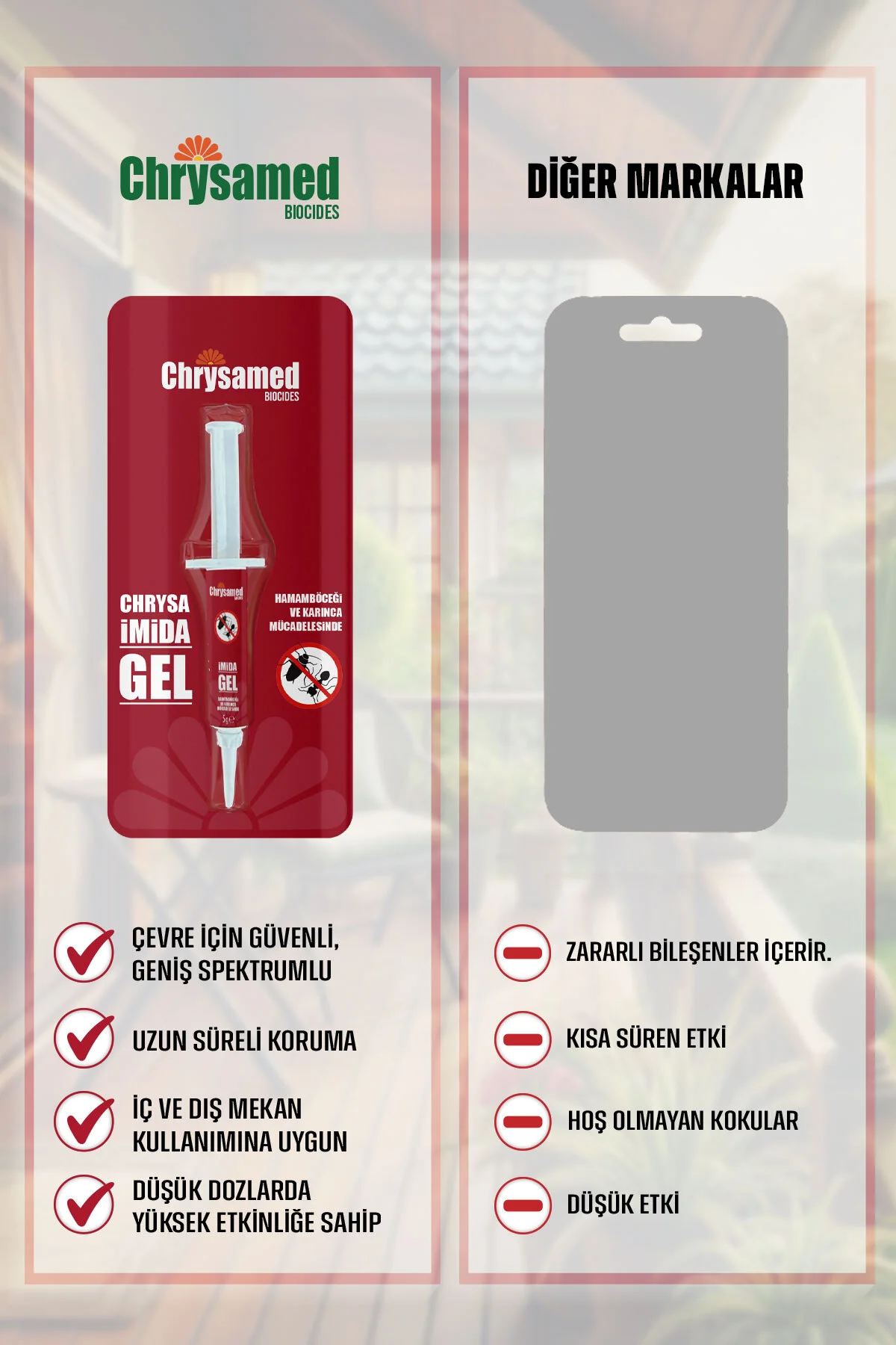 Chrysa İmida Gel 5 Gr. Böcek İlacı Hamam Böceği ve Karınca Mücadelesinde Etkili - Görsel 3