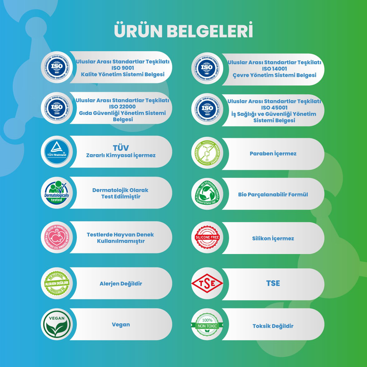 İnovadiyet Cilali & Boya Korumali Oto Şampuani / Antialerjik - Biyoparçalanir 1000 Gr.