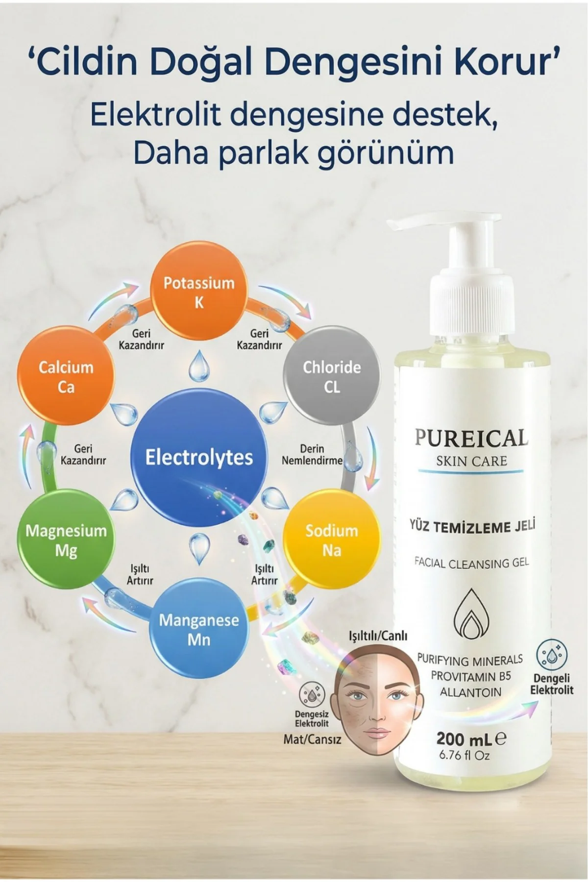 Cilt Temizleme Seti, Yüz Temizleme Jeli ve Tonik