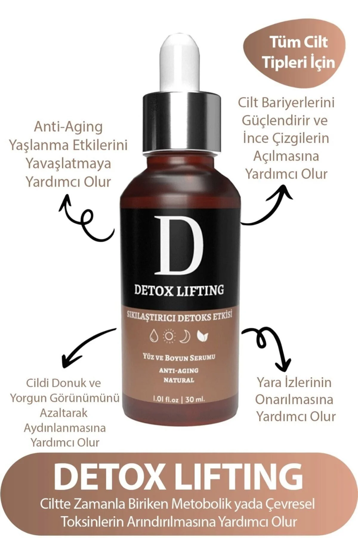 Cilt Yenileyici, Sıkılaştırıcı Ve Toparlayıcı Detoks Lifting Cilt