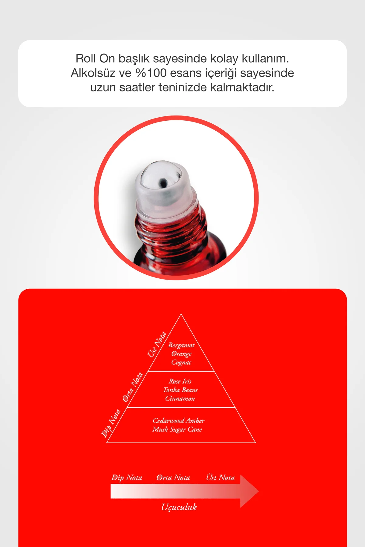 Cinnamon Roll | Sürülebilir %100 Esans Unisex Parfüm | Alkolsüz &