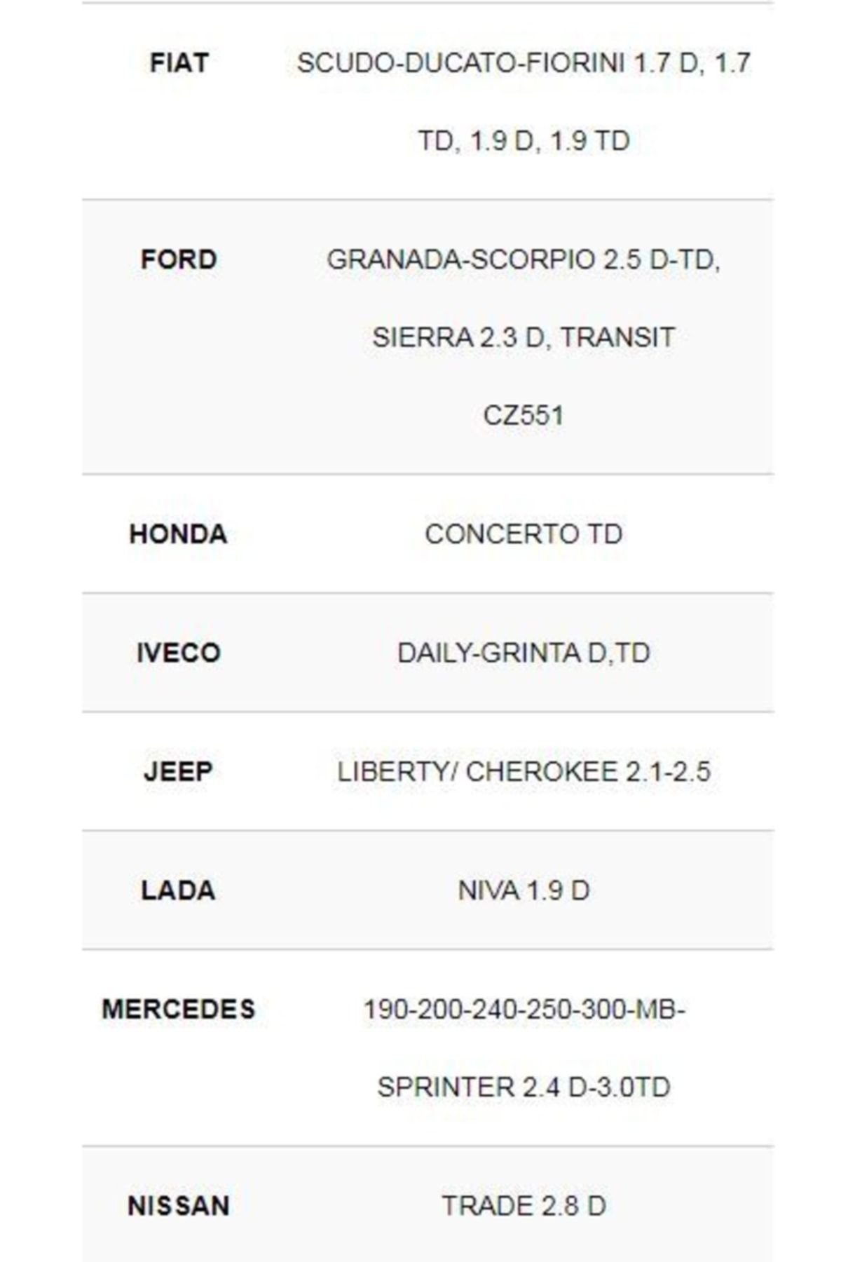 Cıtroen 1.9 D Berlıngo (ısıtma) Bujisi 4'lü Takım