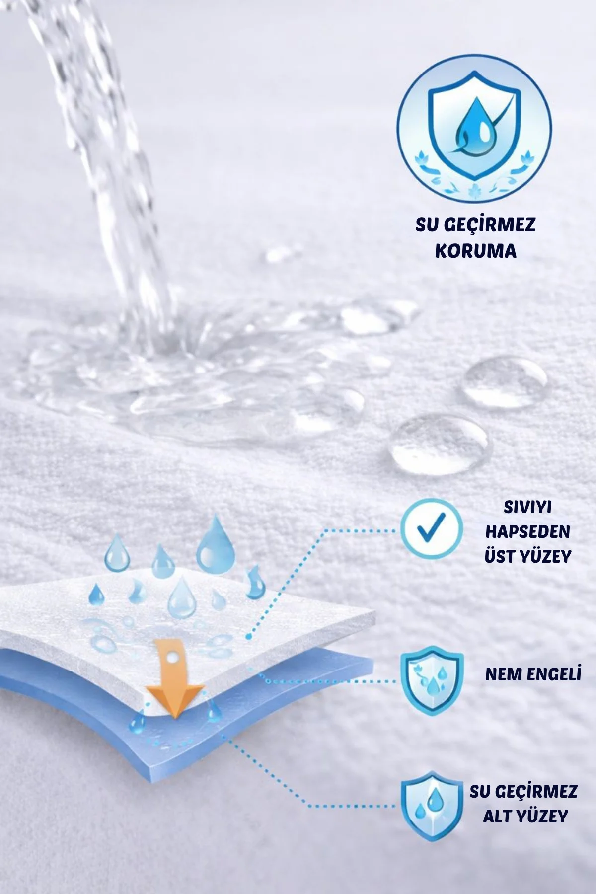 Classic Mikro Fitted Full Kenar Su Sıvı Geçirmez Yatak Koruyucu Alez Bebek-Tek-Çift Kişilik Battal
