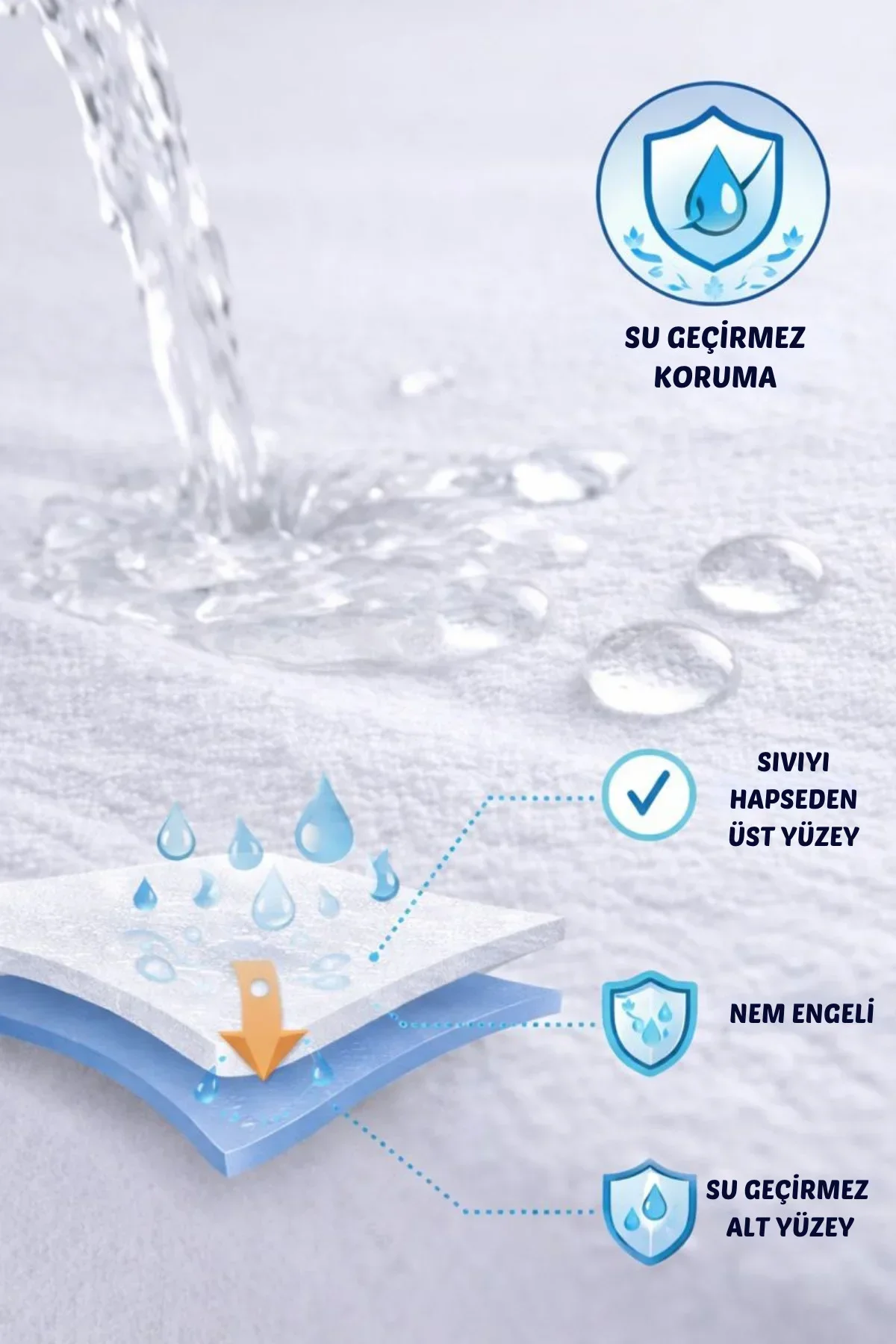 Classic Mikro Fitted Full Kenar Su Sıvı Geçirmez Yatak Koruyucu Alez Bebek-Tek-Çift Kişilik Battal - Görsel 8