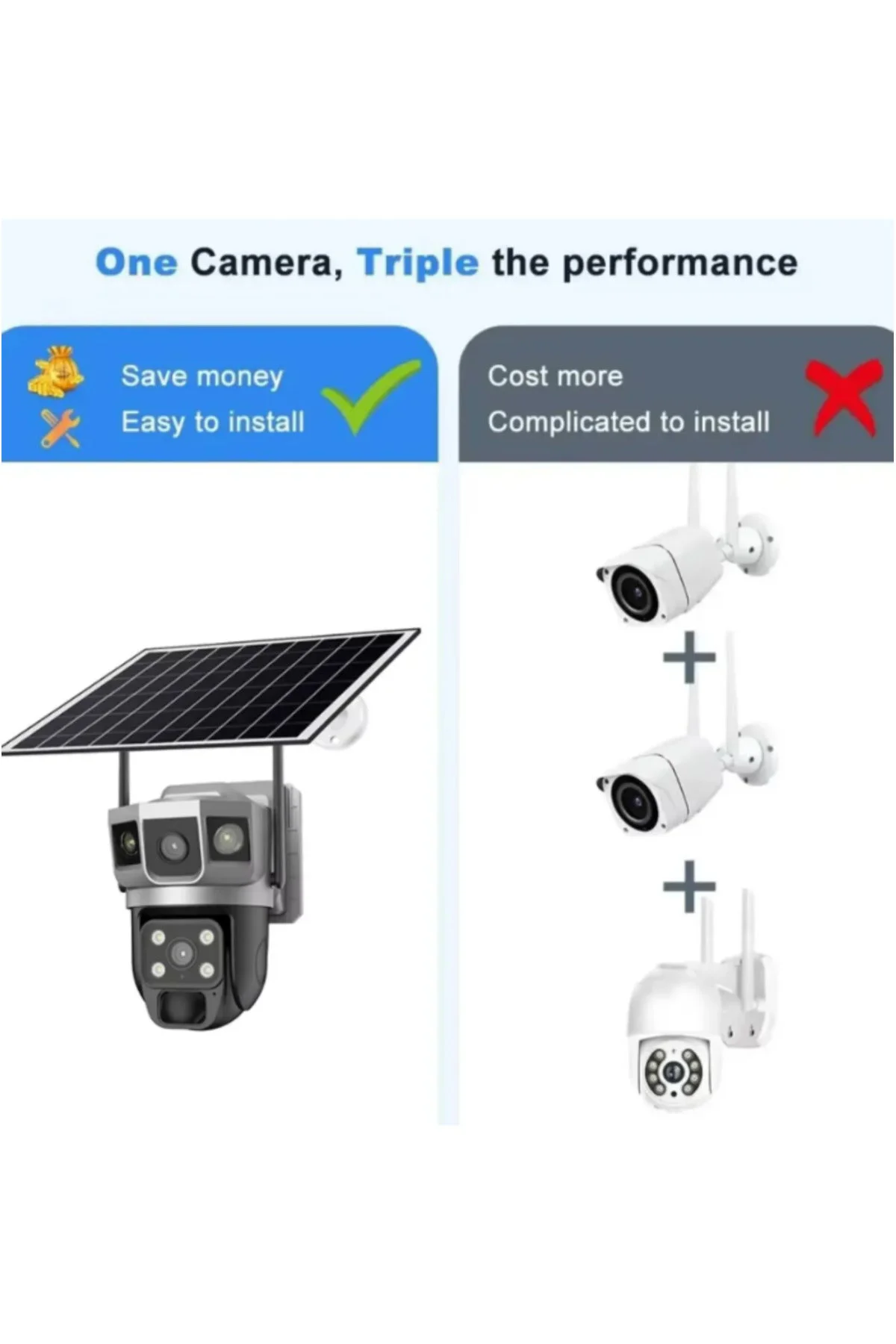 CMR51 V380 Solar Güvenlik Kamerası - Kablosuz, Güneş Enerjili, Gece Görüşlü Dış Mekan Kamera