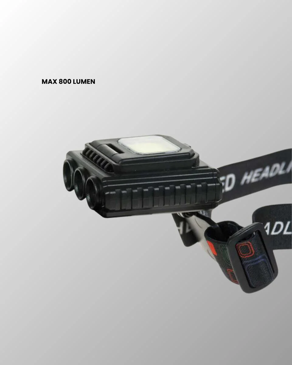 COB + XPE LED Kafa Feneri 800 Lumen USB Type C Çok Modlu Şarjlı – Kamp & Doğa İçin Gelişmiş Işık
