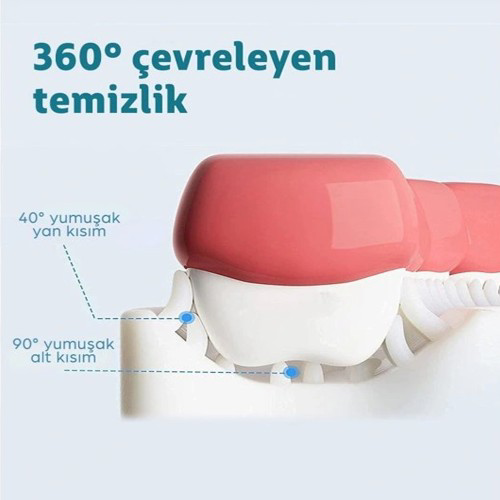 Just Cheap Store Çocuk Diş Firçasi