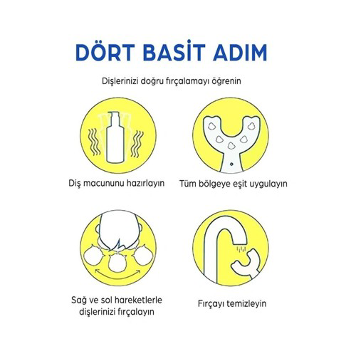 Just Cheap Store Çocuk Diş Firçasi