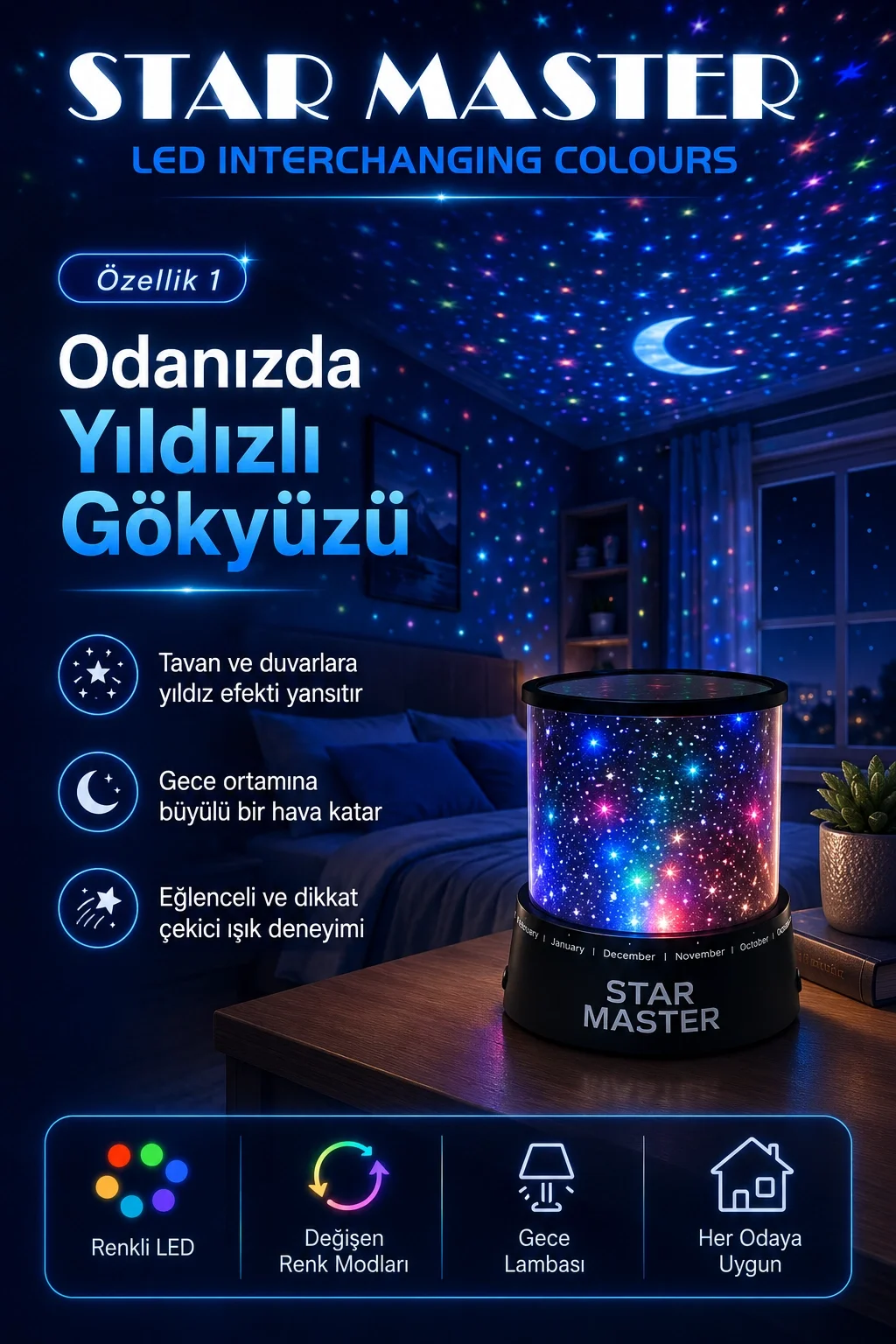 Çocuk Odası İçin Renkli Yıldız Yansımalı LED Gece Lambası Dekoratif Projektör Fiyatı, Yorumları ve Özellikleri