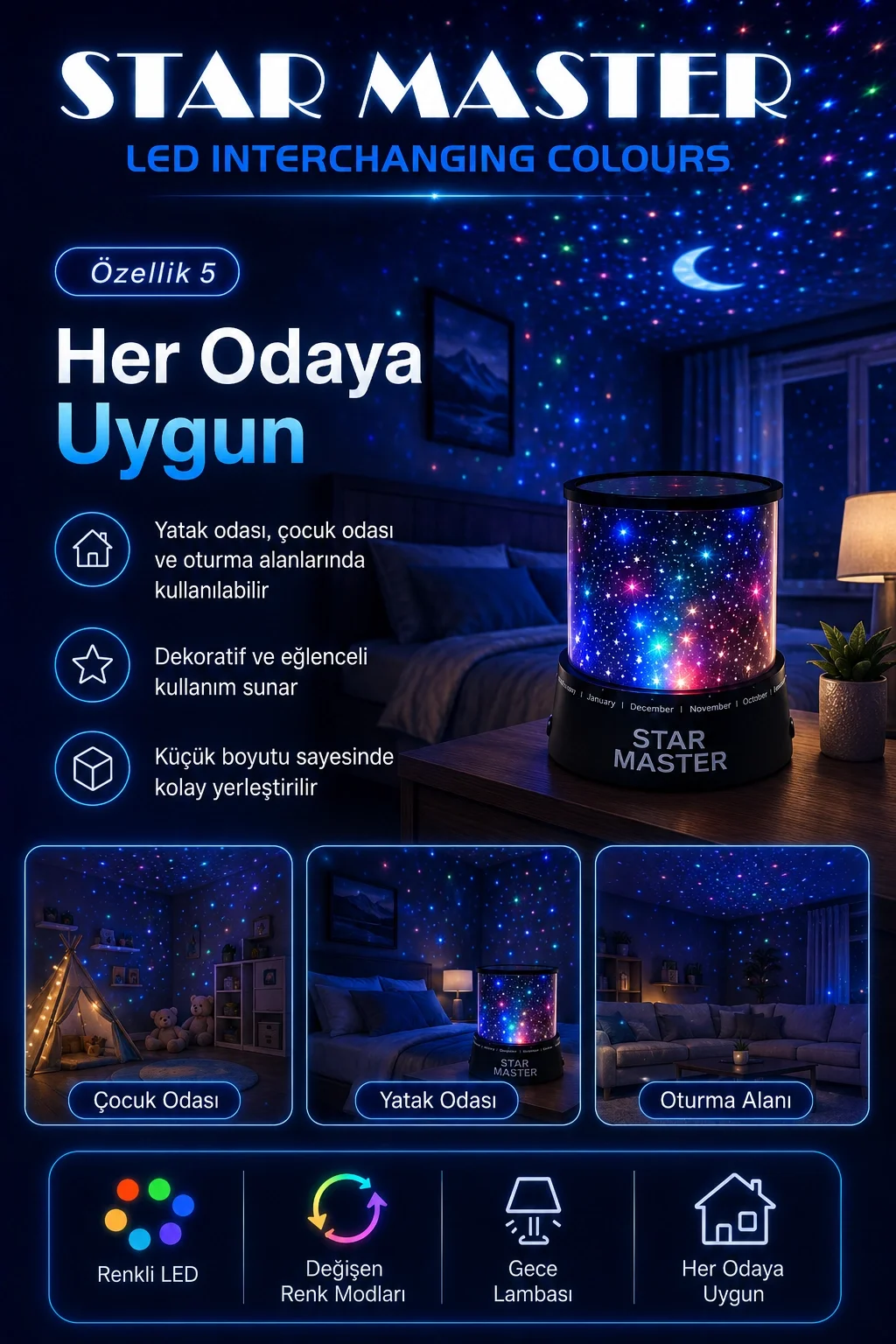 Çocuk Odası İçin Renkli Yıldız Yansımalı LED Gece Lambası Dekoratif Projektör Fiyatı, Yorumları ve Özellikleri