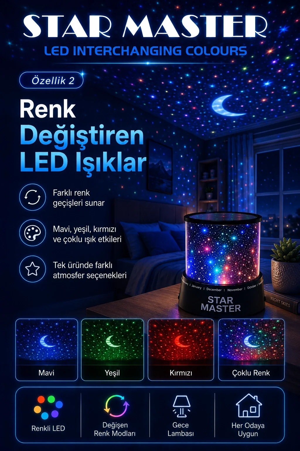 Çocuk Odası İçin Renkli Yıldız Yansımalı LED Gece Lambası Dekoratif Projektör Fiyatı, Yorumları ve Özellikleri
