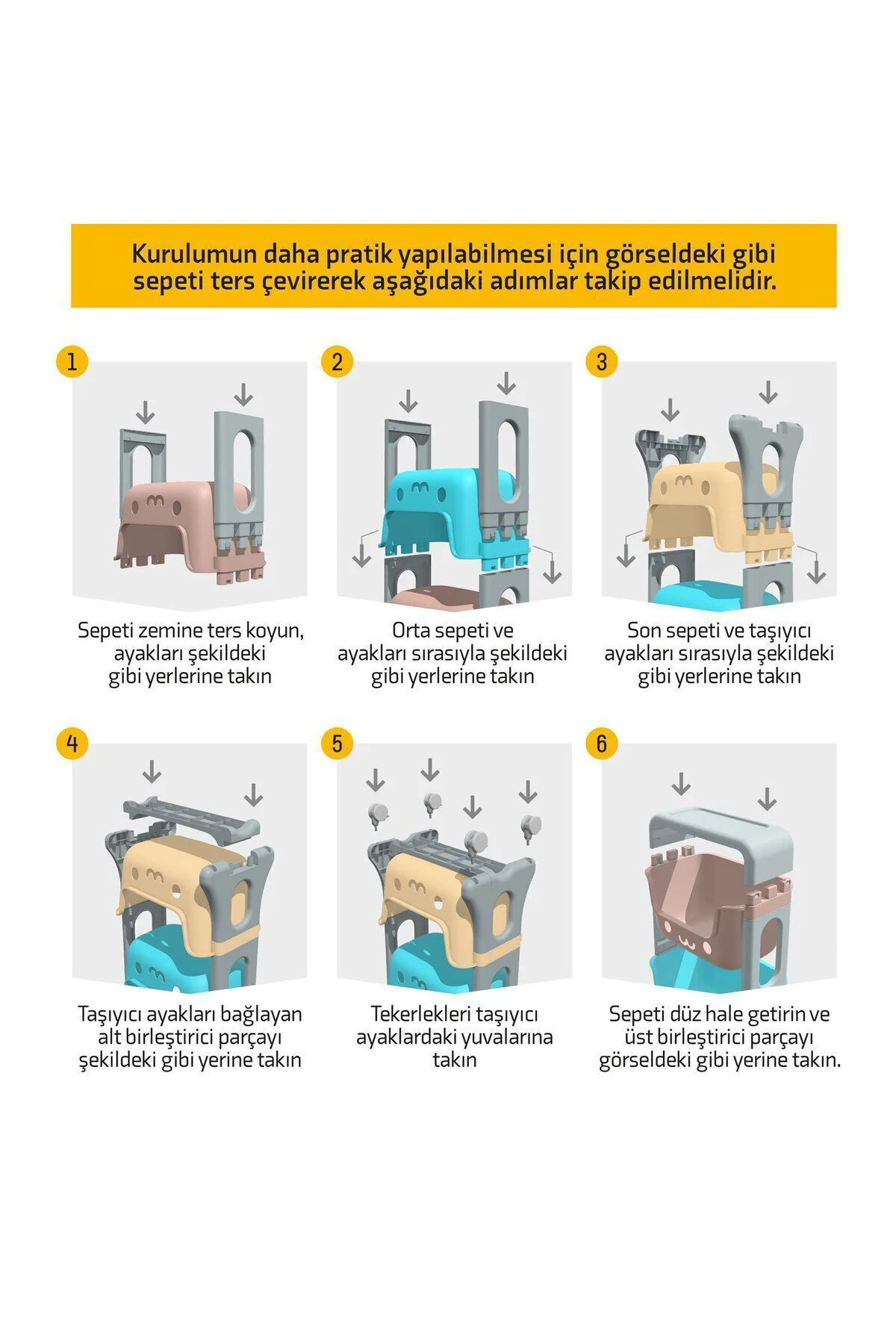 Çocuk Odası Oyuncak Saklama Sepeti 4 Katlı | Frenli Tekerlekli Or
