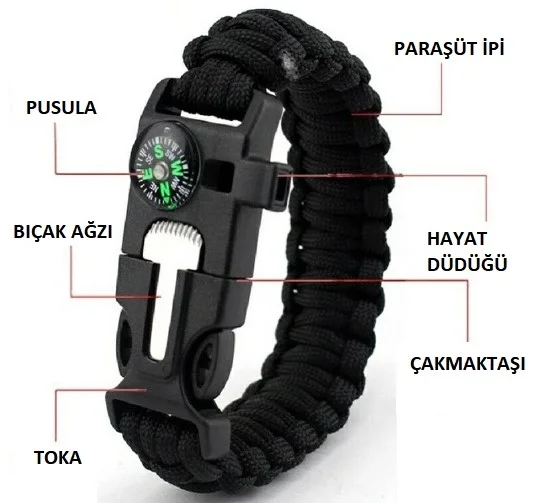 Çok Amaçlı Hayatta Kalma Bilekliği Fiyatı, Yorumları ve Özellikleri