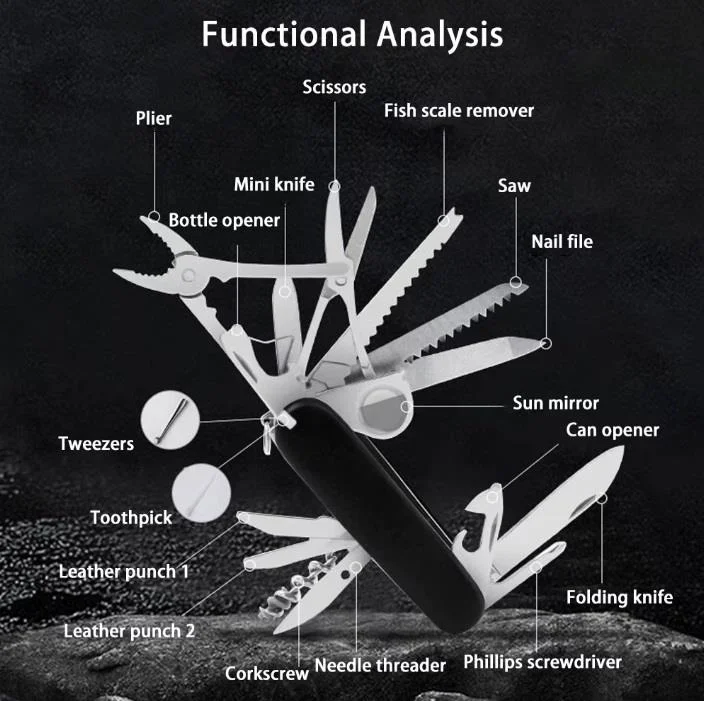 Çok Amaçlı Multitool Çakı Profesyonel Outdoor & Günlük Kullanım Çok Amaçlı Multitool Çakı Profesyonel Outdoor & Günlük Kullanım