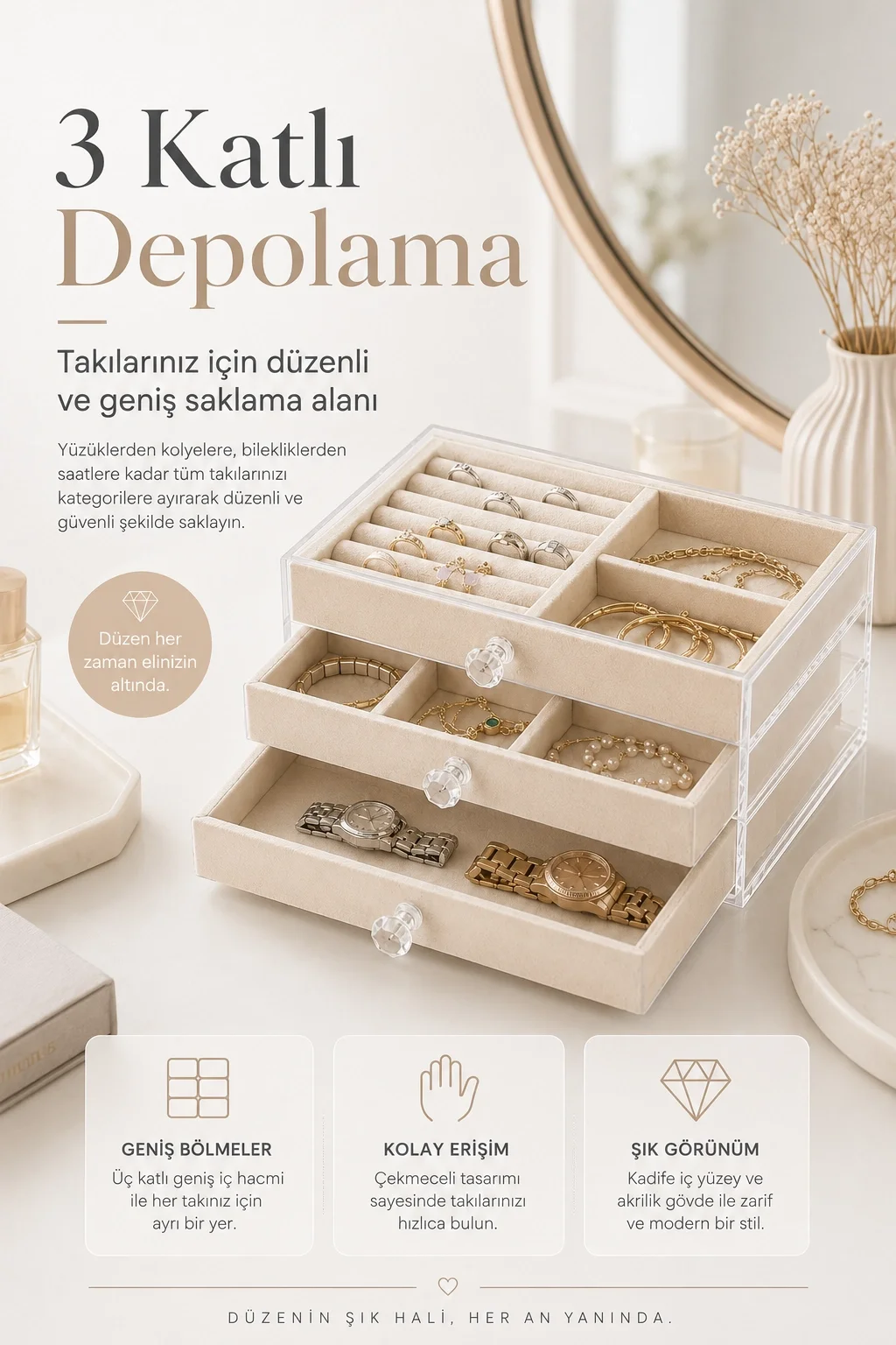 Çok Bölmeli Çekmeceli Takı Kutusu Kadife Dokulu Şeffaf Kapaklı Saklama Kabı