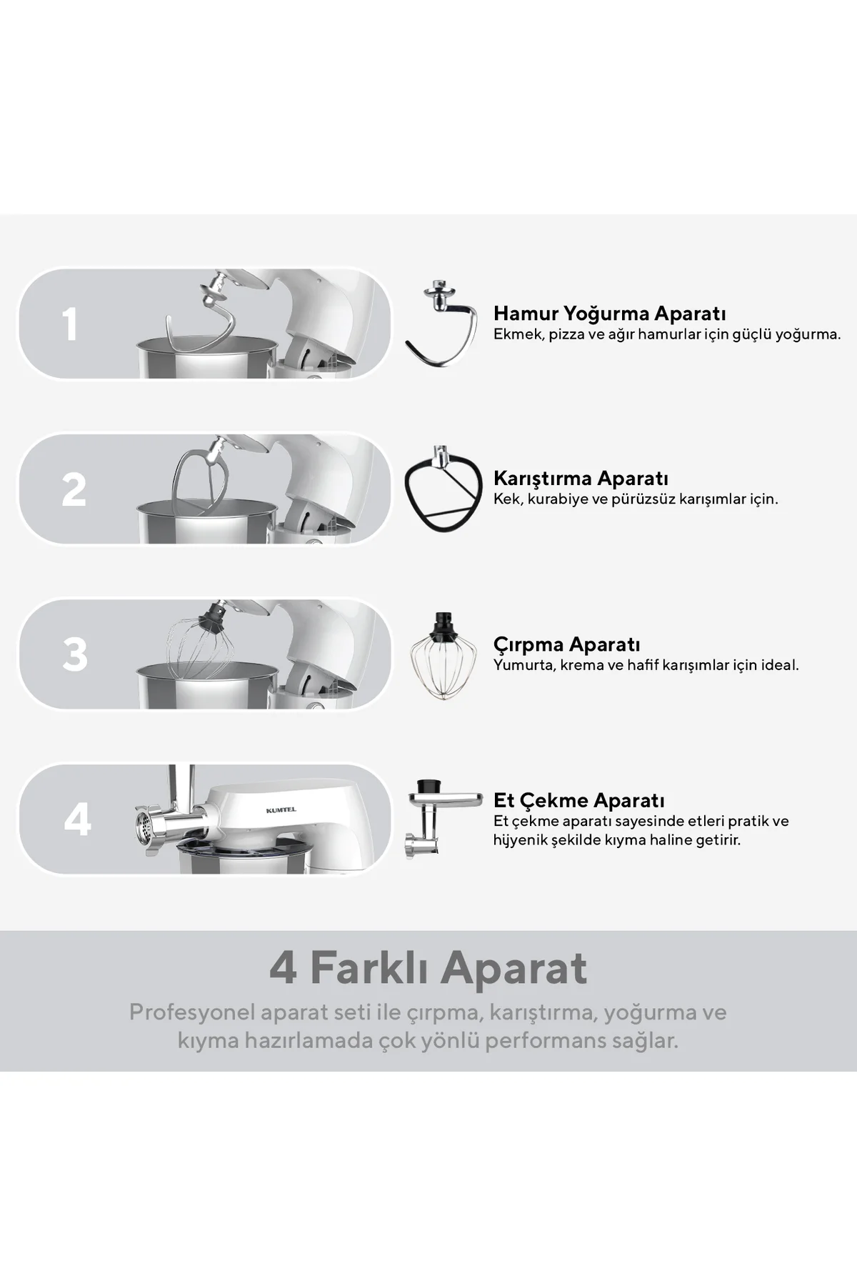 Çok Fonksiyonlu Stand Mikser & Hamur Yoğurma Makinesi 1500W 5 Litre HSMMG-01