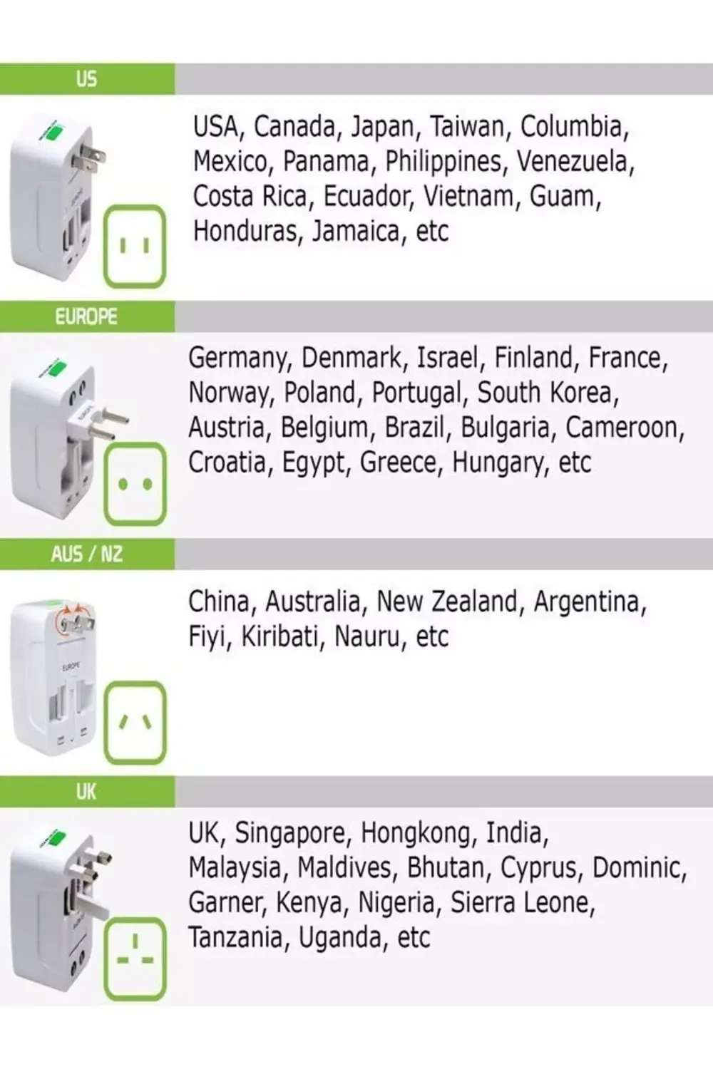 Çok Uçlu Priz Dönüştürücü Hepsi Bir Arada Evrensel Dünya Çapında