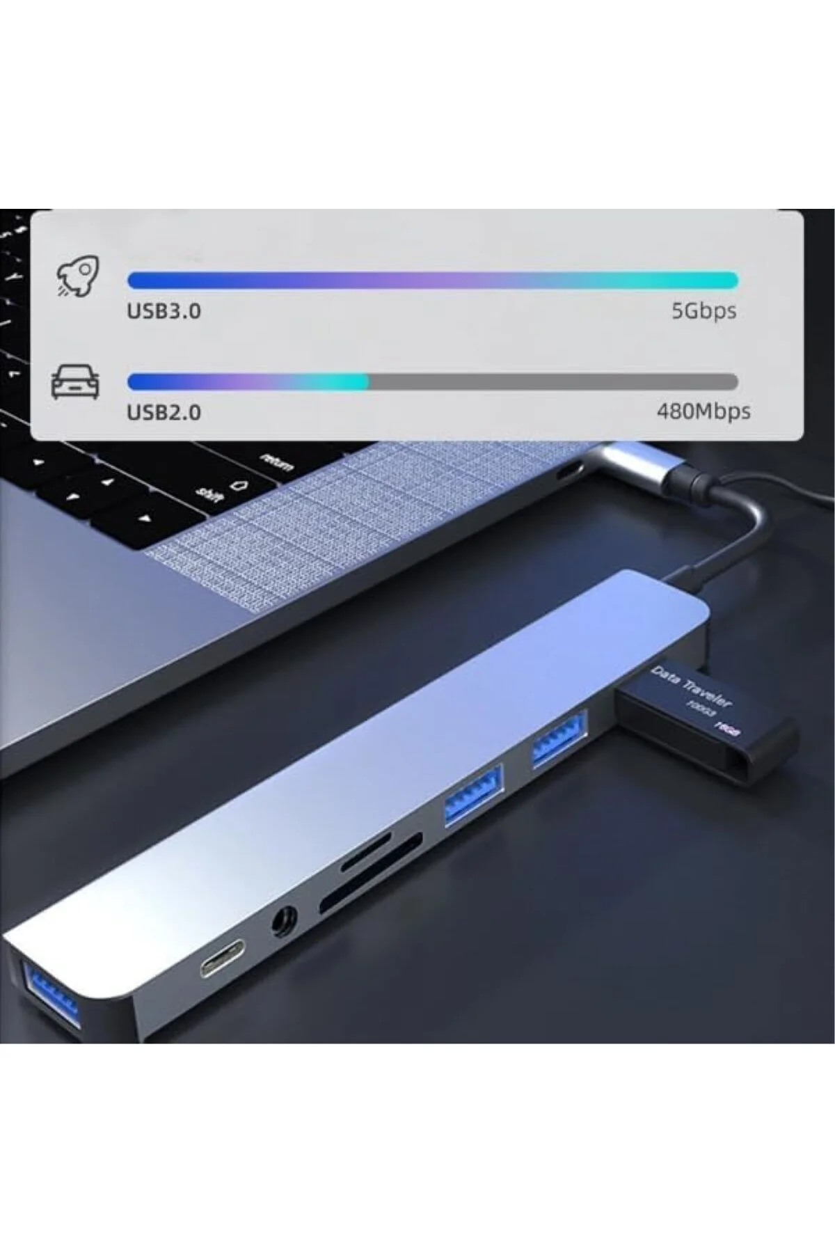 Çoklayıcı Adaptör 8 in 1 USB/Type-c To USB A, USB C Macbook uyumlu Çevirici Adaptör