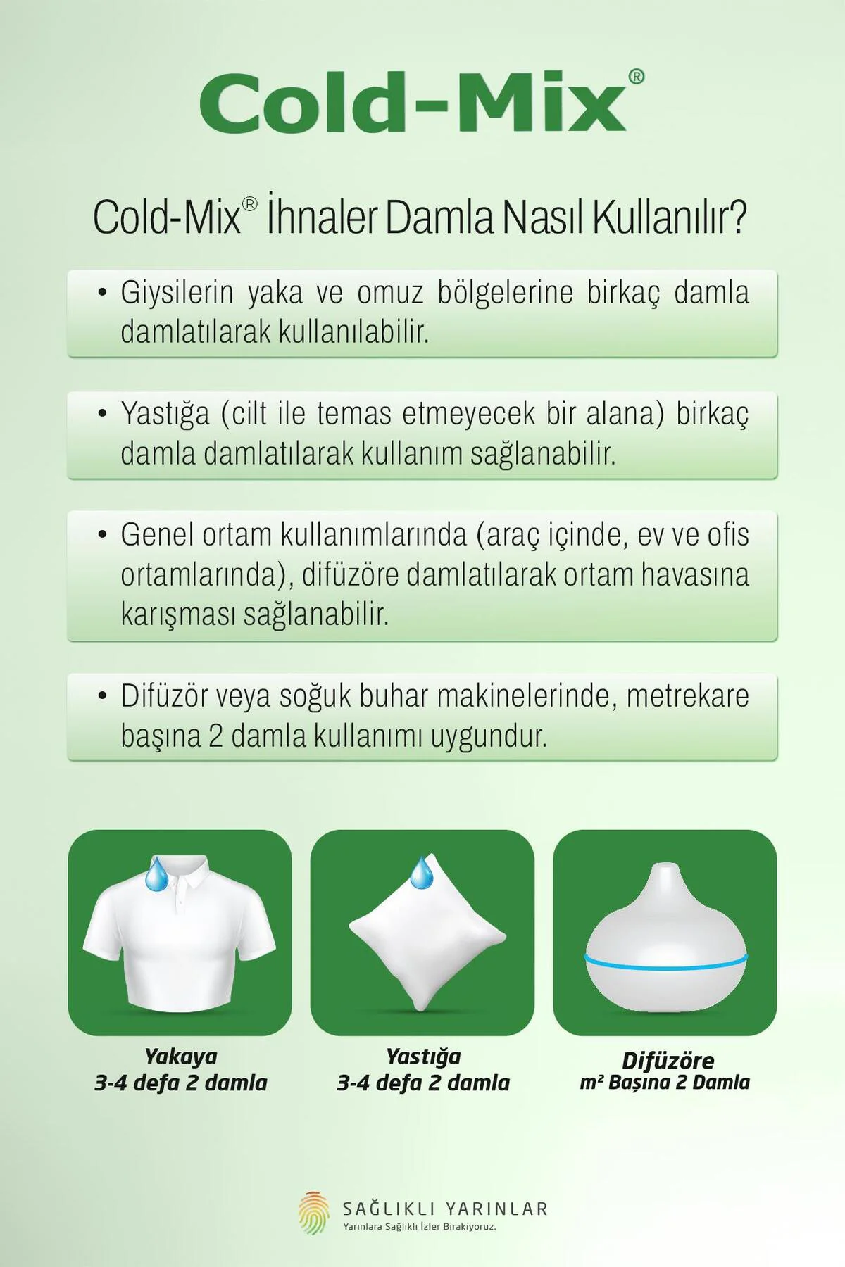 Cold Mix Inhaler Damla 10 ml X 2 Adet Cold Mix Inhaler Damla 10 ml X 2 Adet
