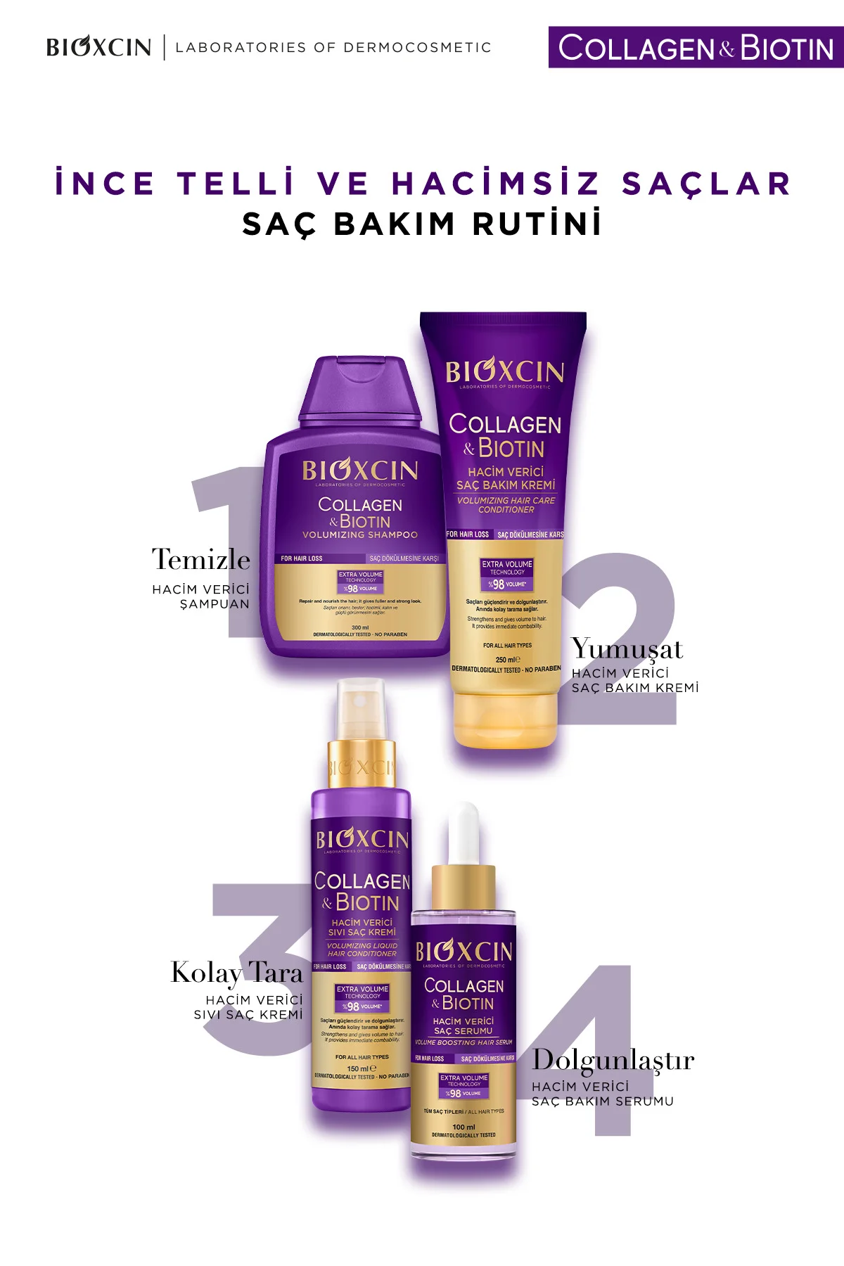 Collagen & Biotin Ekstra Hacim Saç Kremi 250 ml - Kolajen Biotin Ince Seyrek Saçlar Collagen & Biotin Ekstra Hacim Saç Kremi 250 ml - Kolajen Biotin Ince Seyrek Saçlar