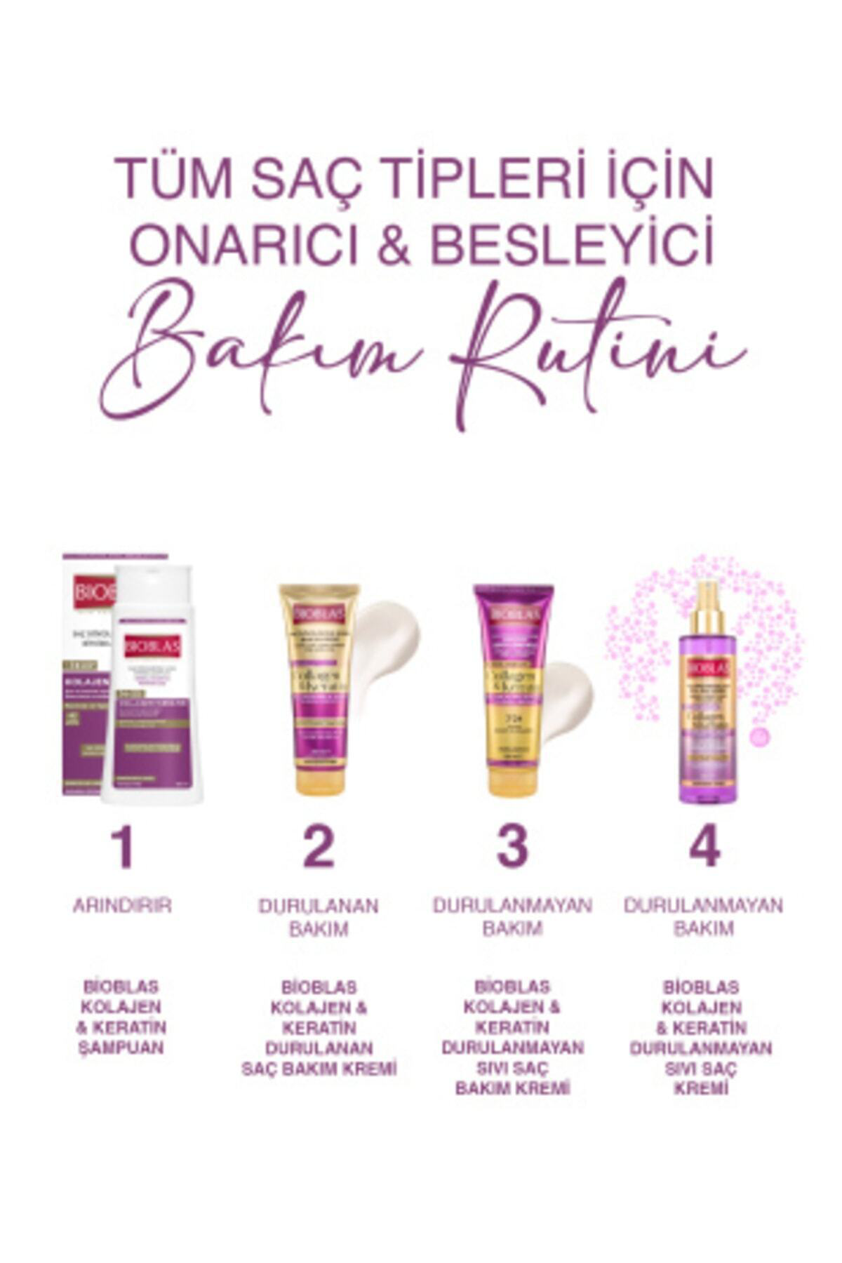 Collagen + Keratin Çok Ince Ve Hacimsiz Saçlar Için Hacim Şampuan