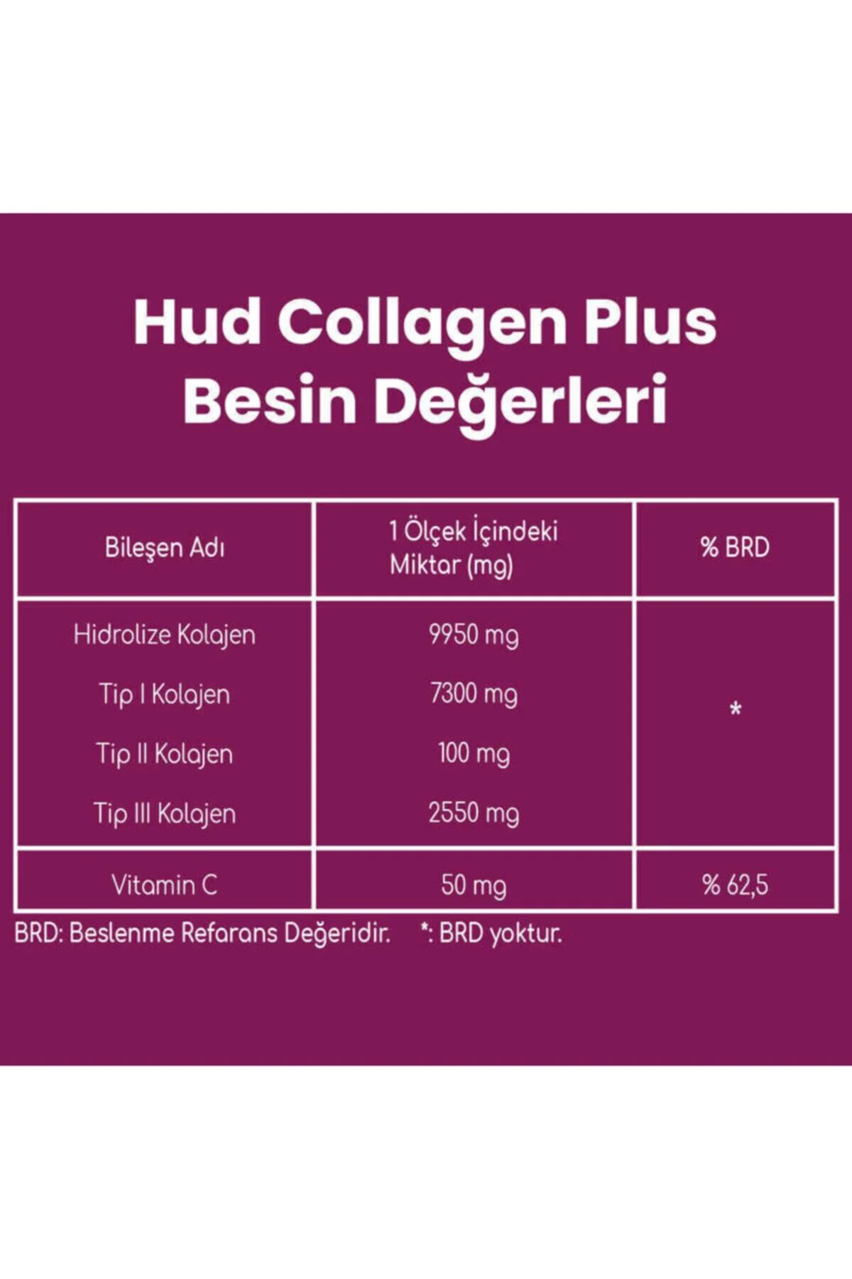 Collagen Plus Powder + C Vitamini - 300 Gr - Tip 1-tip 2-tip 3