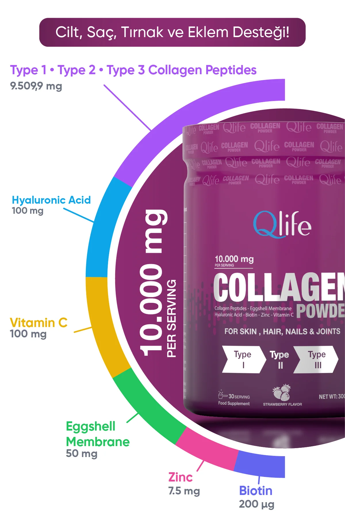 Collagen Powder Hidrolize - Toz Kolajen Çilek Aromalı 250 gr