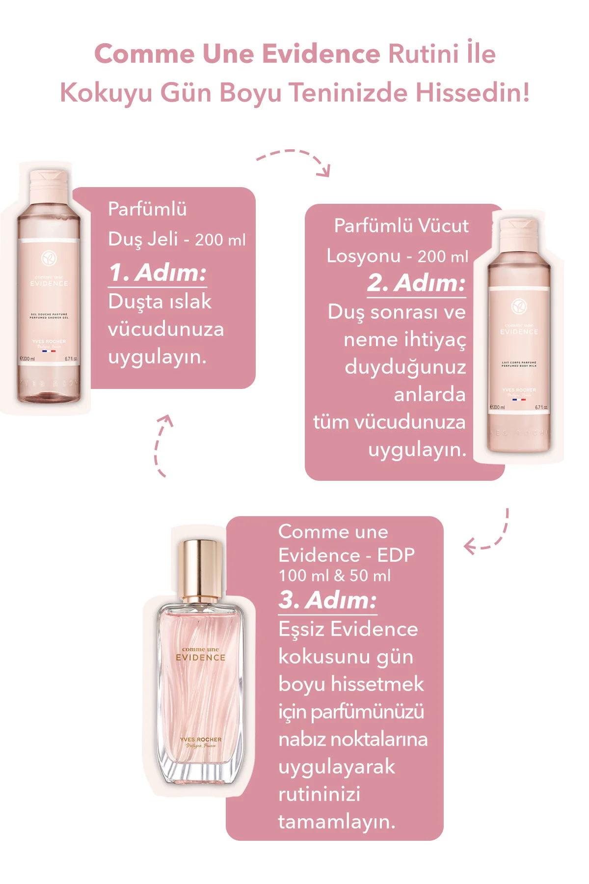 Comme une Evidence EDP- Comme Une Evidence- Kadın Parfüm-50ml