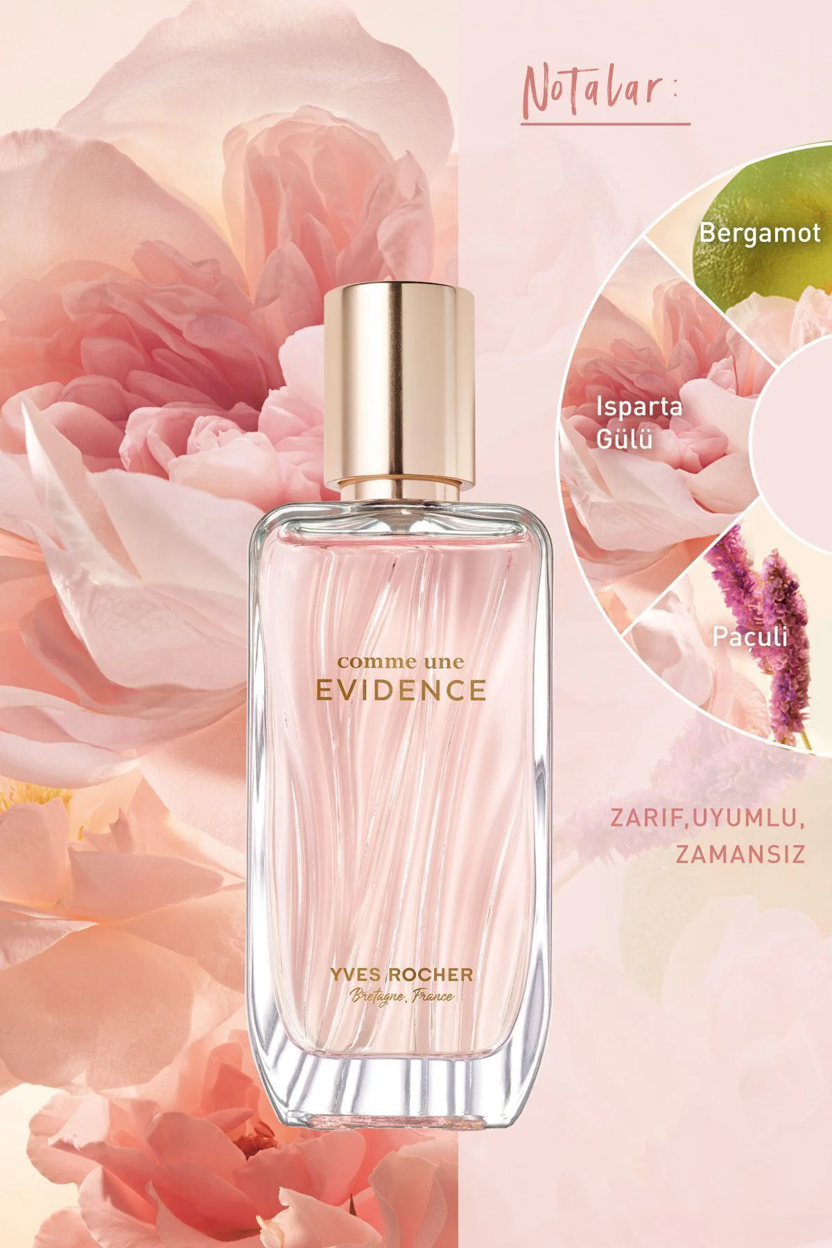 Comme Une Evidence Parfüm-Banyo Seti