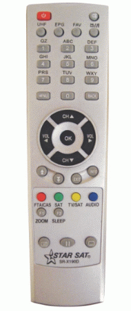 Conax Uydu Kumanda Conax Uydu Kumanda