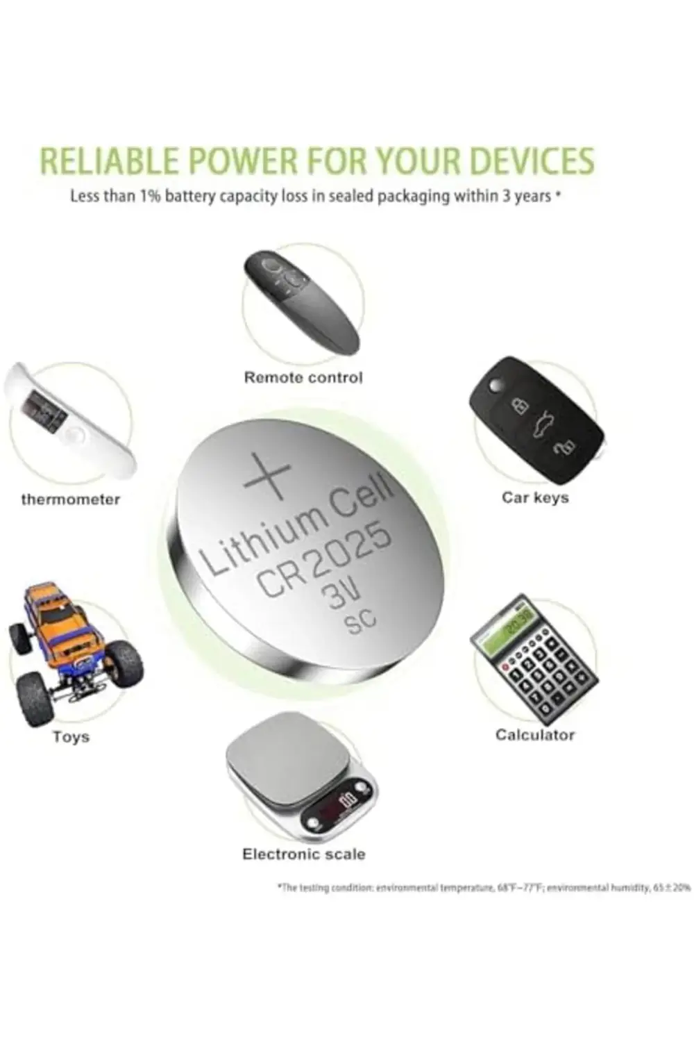 CR2025 Pil 10'lu Paket Lityum Düğme Pil 3V 2025 1175713 CR2025 Pil 10'lu Paket Lityum Düğme Pil 3V 2025 1175713