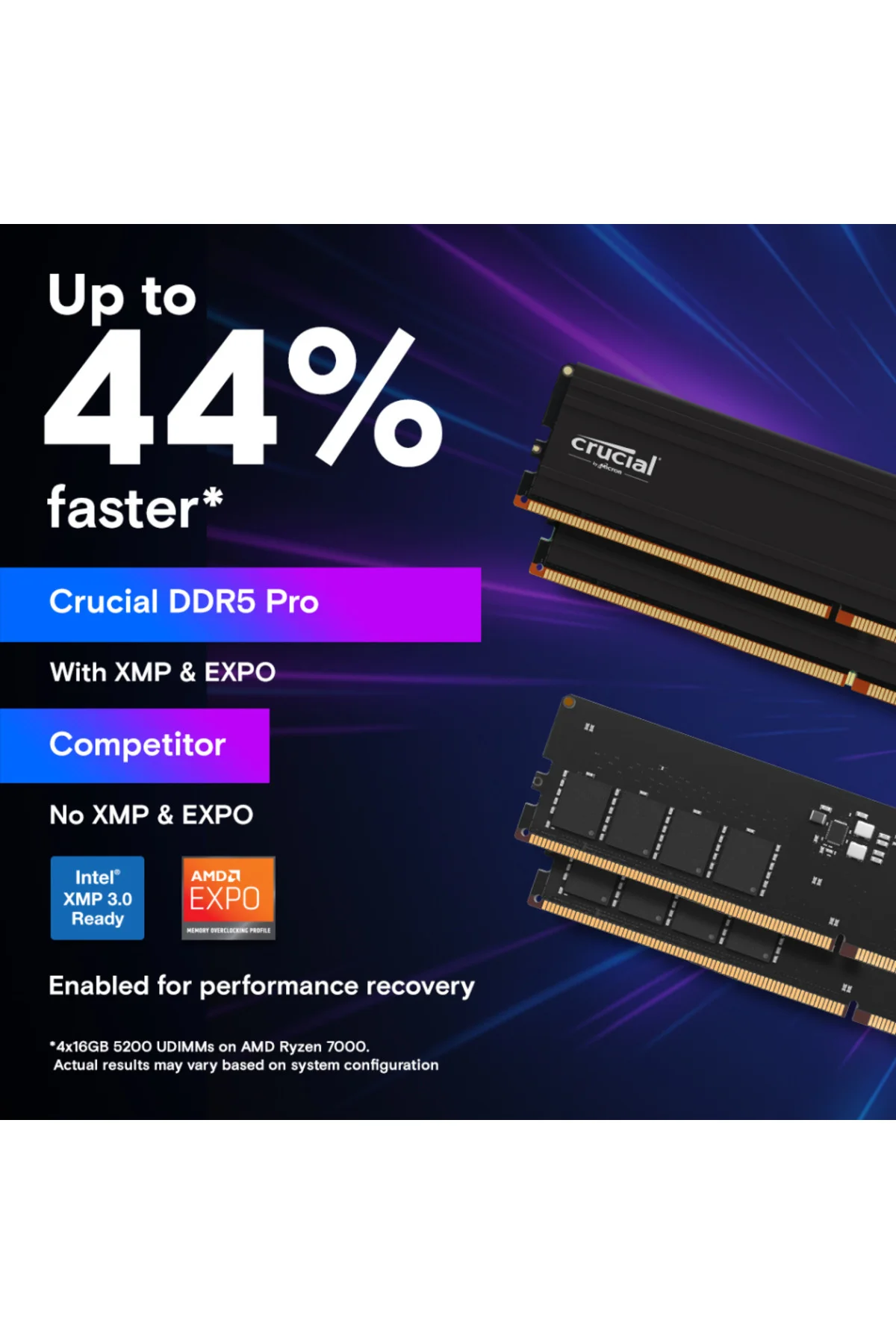CRUCIAL CP16G56C46U5 PRO, 16GB, DDR5, 5600MHz CL46, 1.1V, XMP 3.0, Desktop Ram (Soğutuculu)