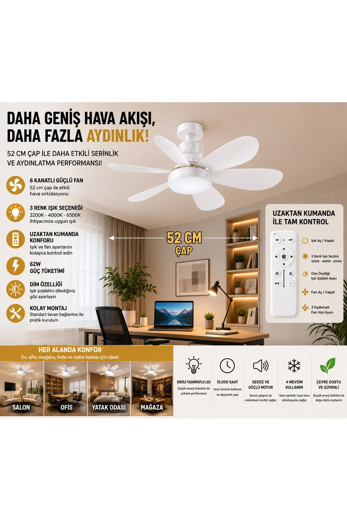 CT-1154 62W Lodos Fan Led Kumandalı Işıklı Tavan Vantilatörü - Görsel 2