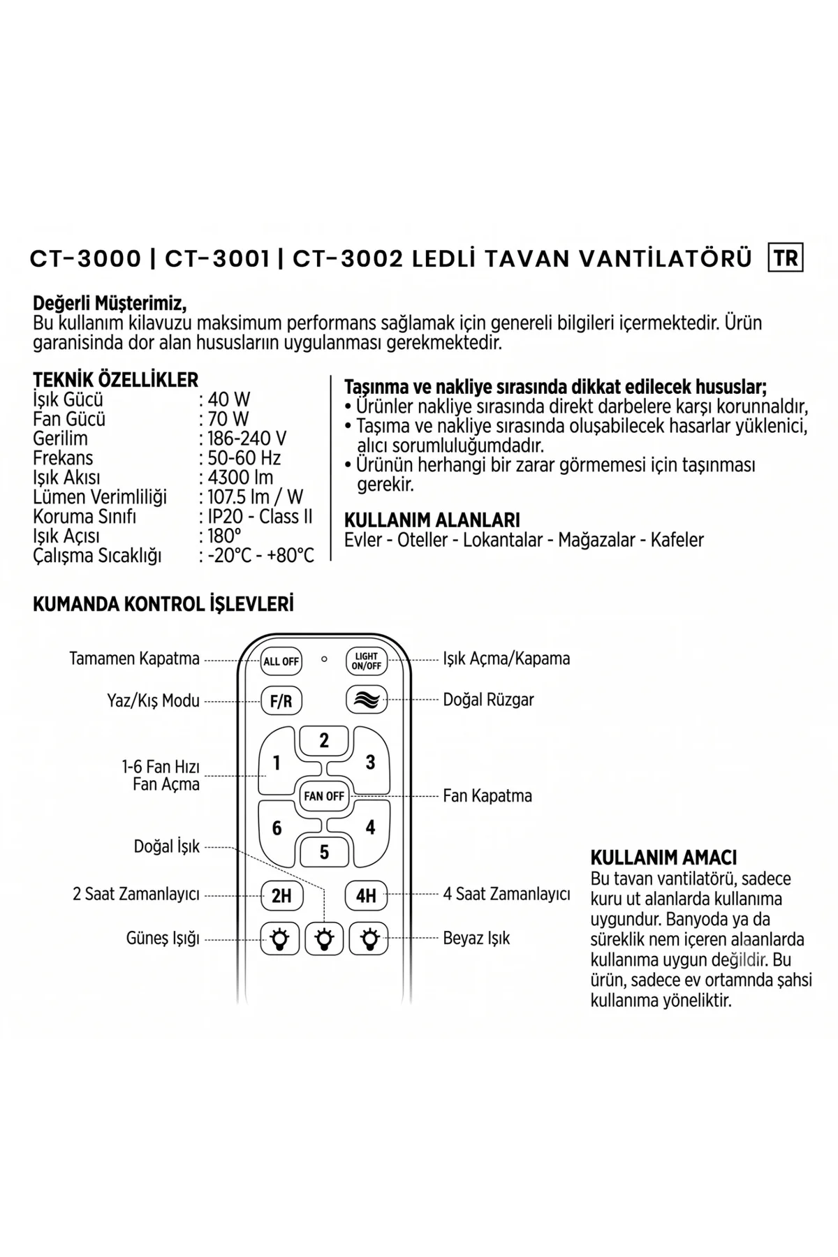 CT-3001 LEDLİ TAVAN VANTİLATÖR - Görsel 4