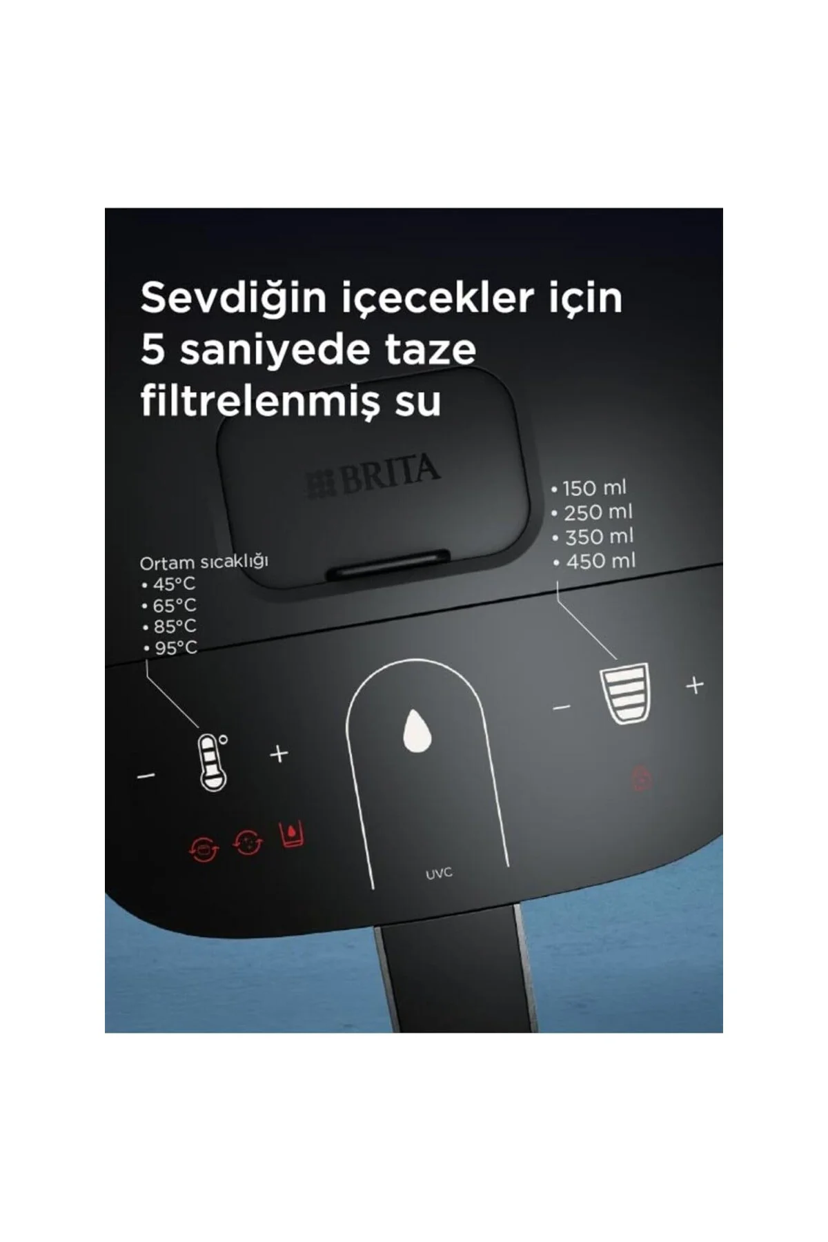 CUBE Tezgah Üstü Su Arıtma Cihazı – Beyaz (4,0 L)