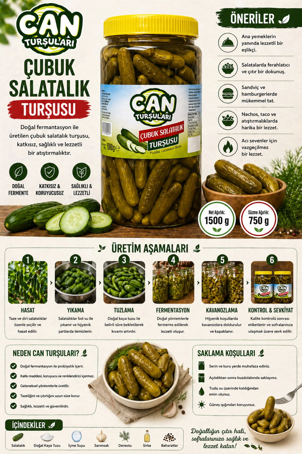 Çubuk Salatalık Turşu 1500 g Fiyatı, Yorumları ve Özellikleri