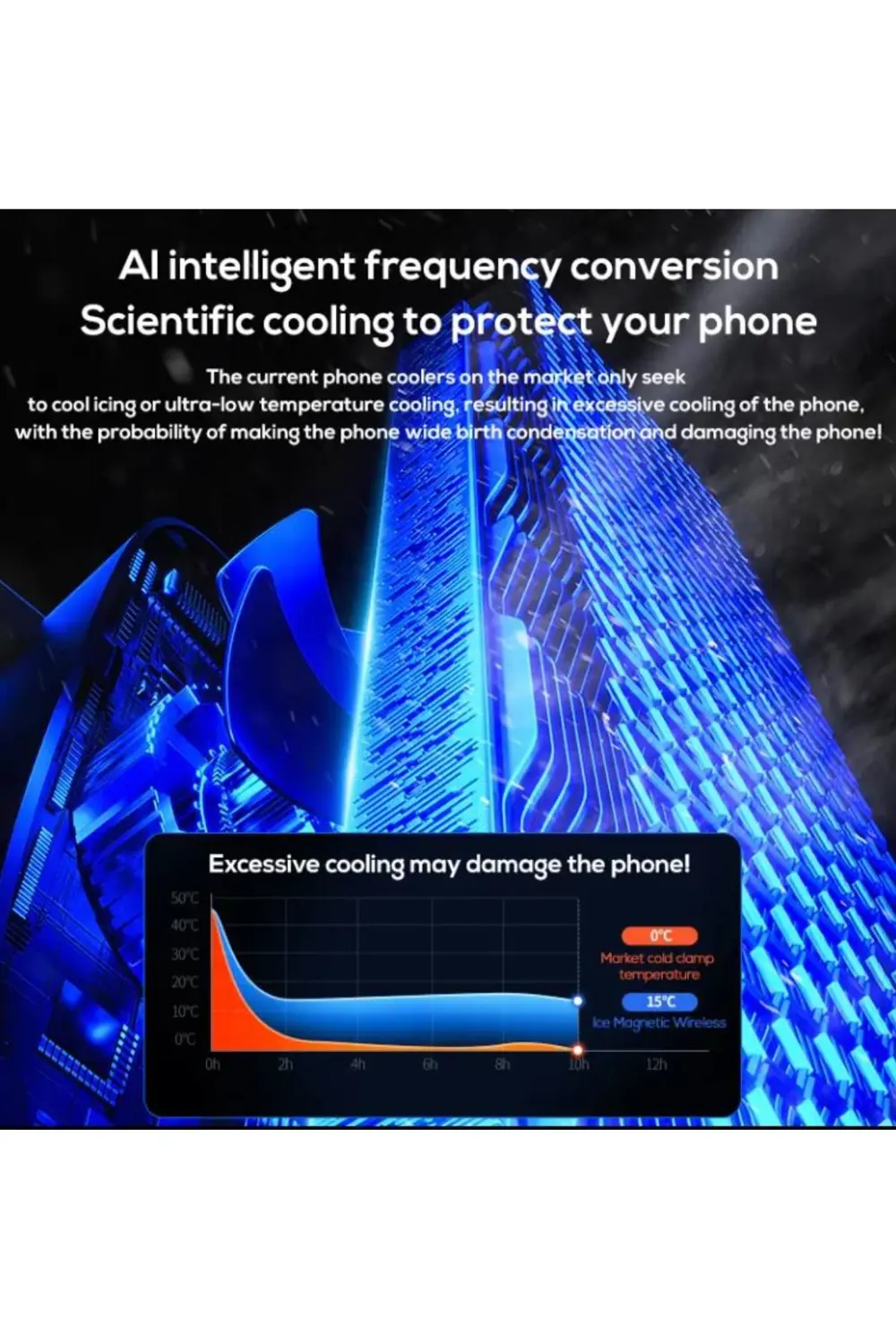 CX12 Kendinden Powerbanklı Manyetik Mıknatıslı Magsafe Destekli U