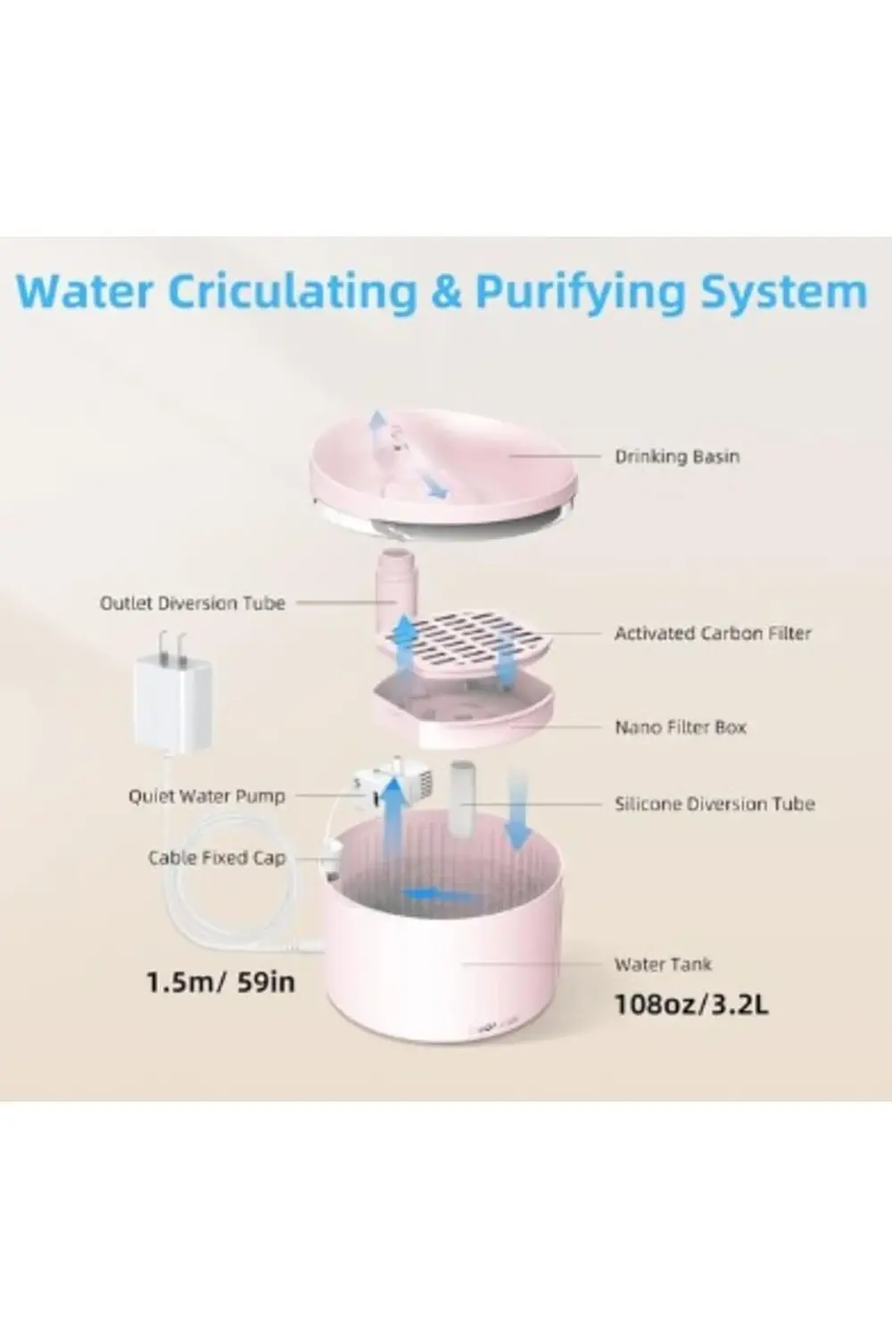 D06 Akıllı Su Pınarı 3.2 Lt - Evcil Hayvanlar İçin Akıllı Su Çeşm