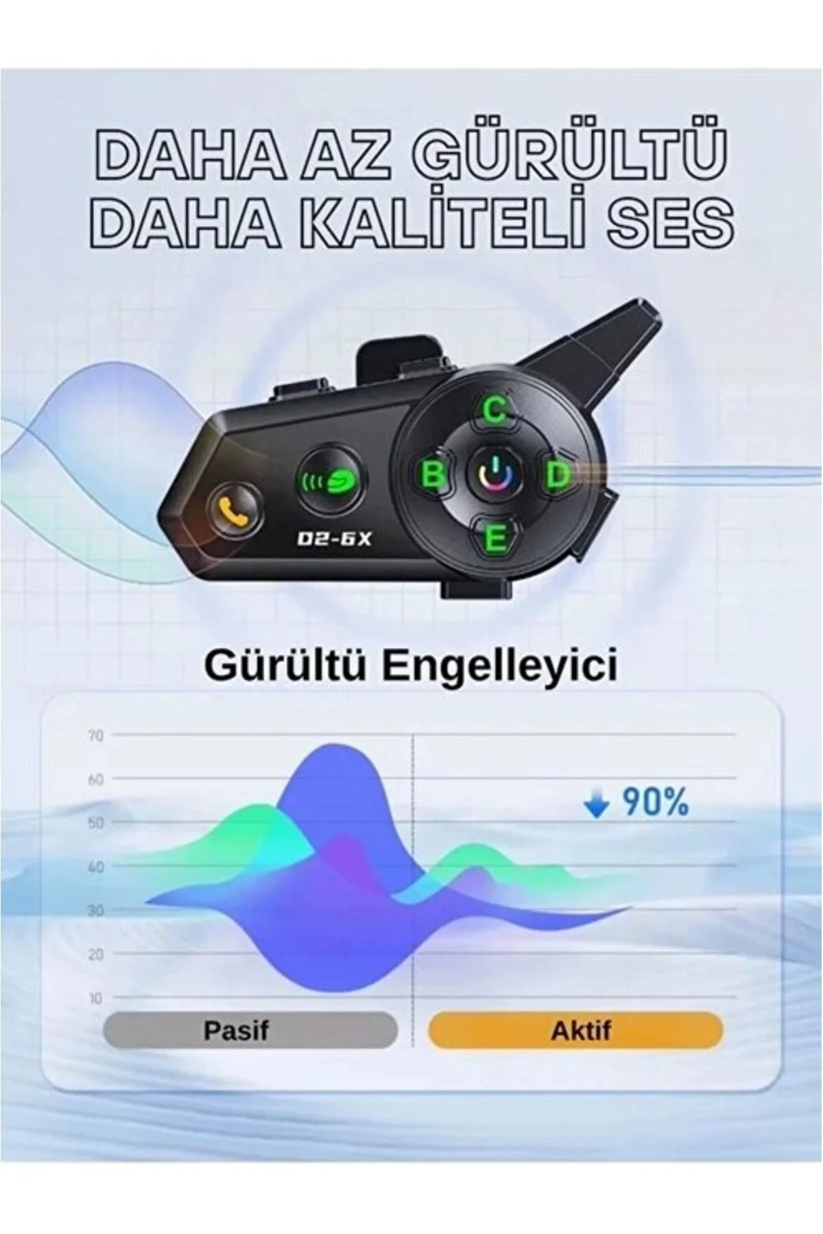D2-6x 1000m Mesafeli 6 Kanallı İntercom Bluetooth Motosiklet Kask D2-6x 1000m Mesafeli 6 Kanallı İntercom Bluetooth Motosiklet Kask