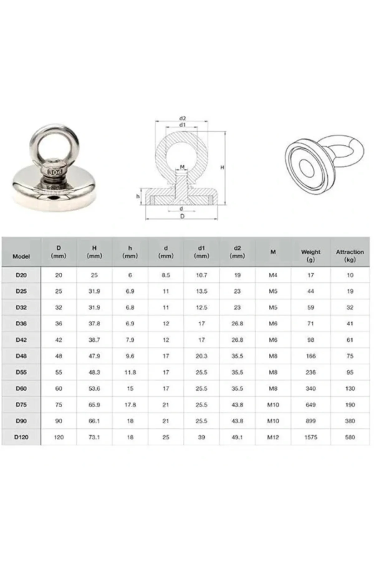 D25 19kg Fishing Magnet 25mm Askılı Güçlü Neodyum Mıknatıs