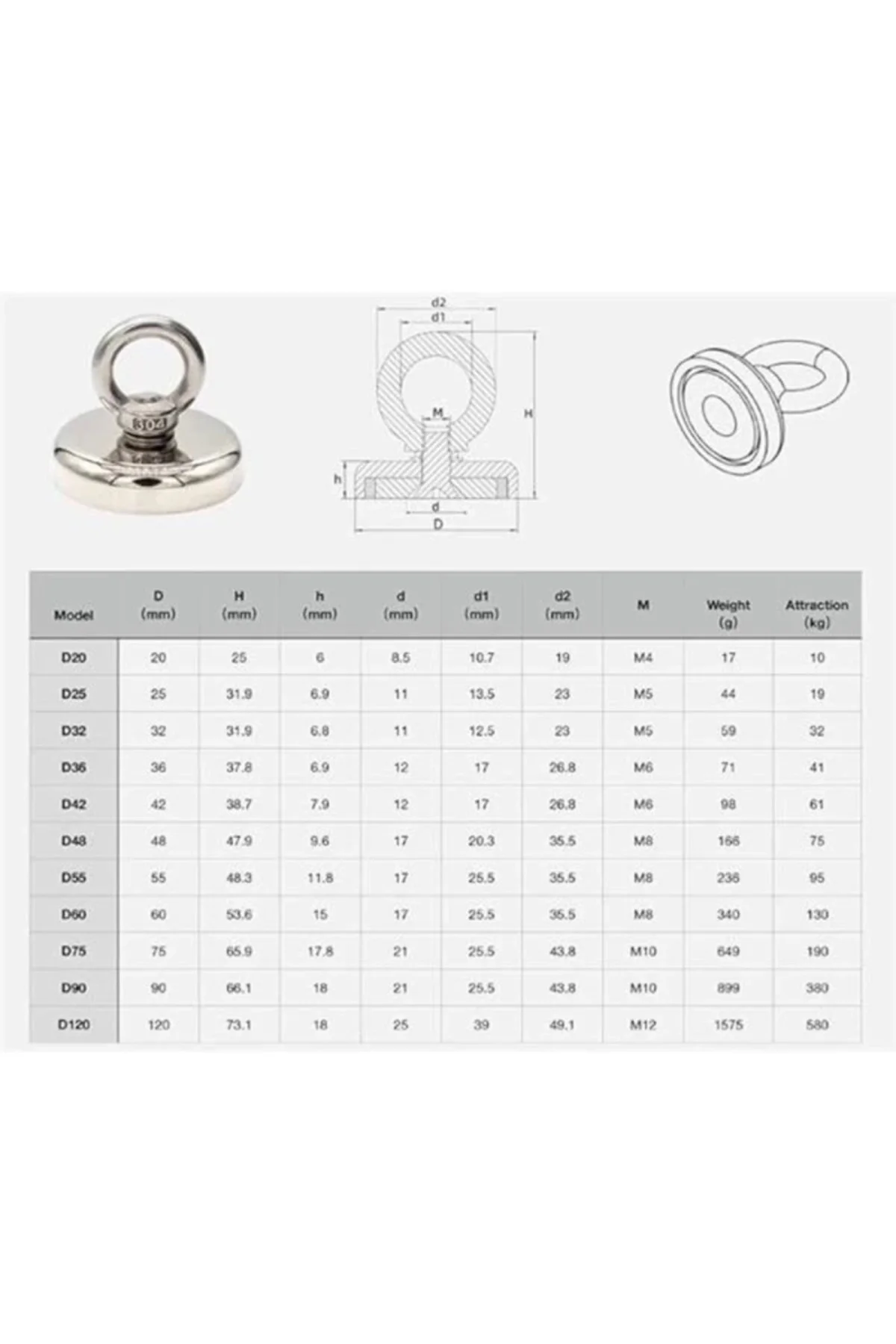 D48 Güçlü Neodyum Mıknatıs 48Mm 75Kg Askılı Fishing Salvage Magnet