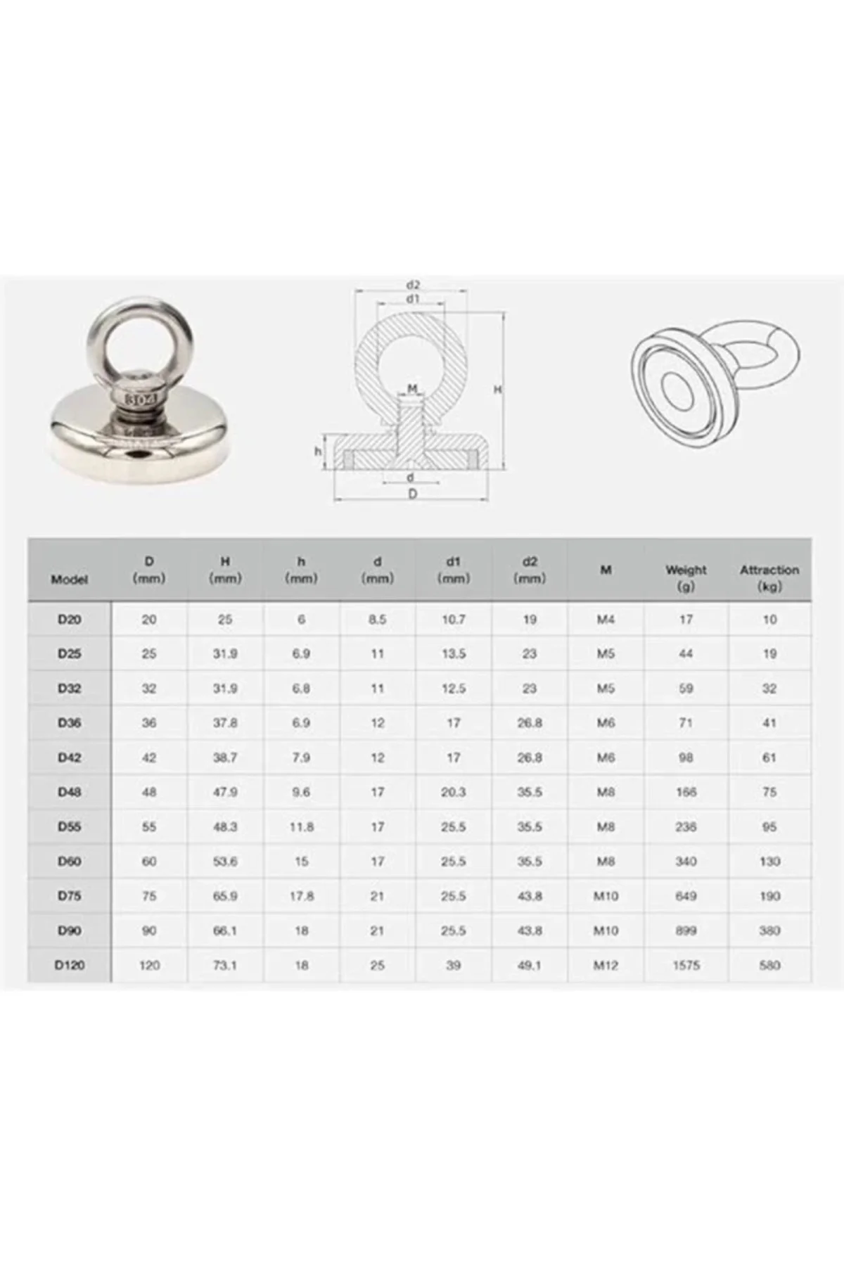 D48 Güçlü Neodyum Mıknatıs 48mm 75kg Askılı Fishing Salvage Magnet