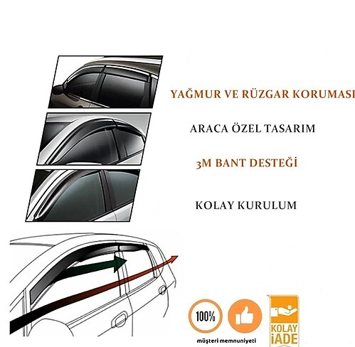 Drs Tuning Dacia Logan Stw 4 Lü Set Cam Rüzgarliği Ön Ve Arka Parça
