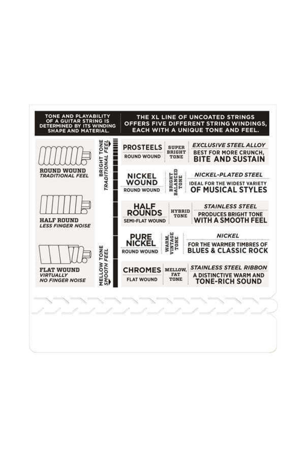 Daddario D´Addario Epn110 Elektro Gitar Teli (10-45)