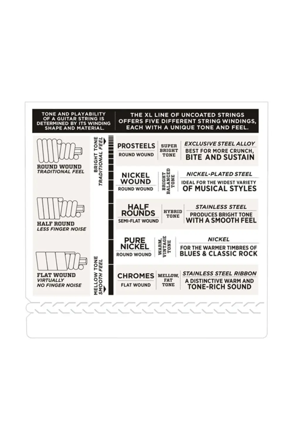 Daddarıo Exl170-5 Bas Gitar Tel Seti, Xl Serisi, 5 Telli, 0.45-13