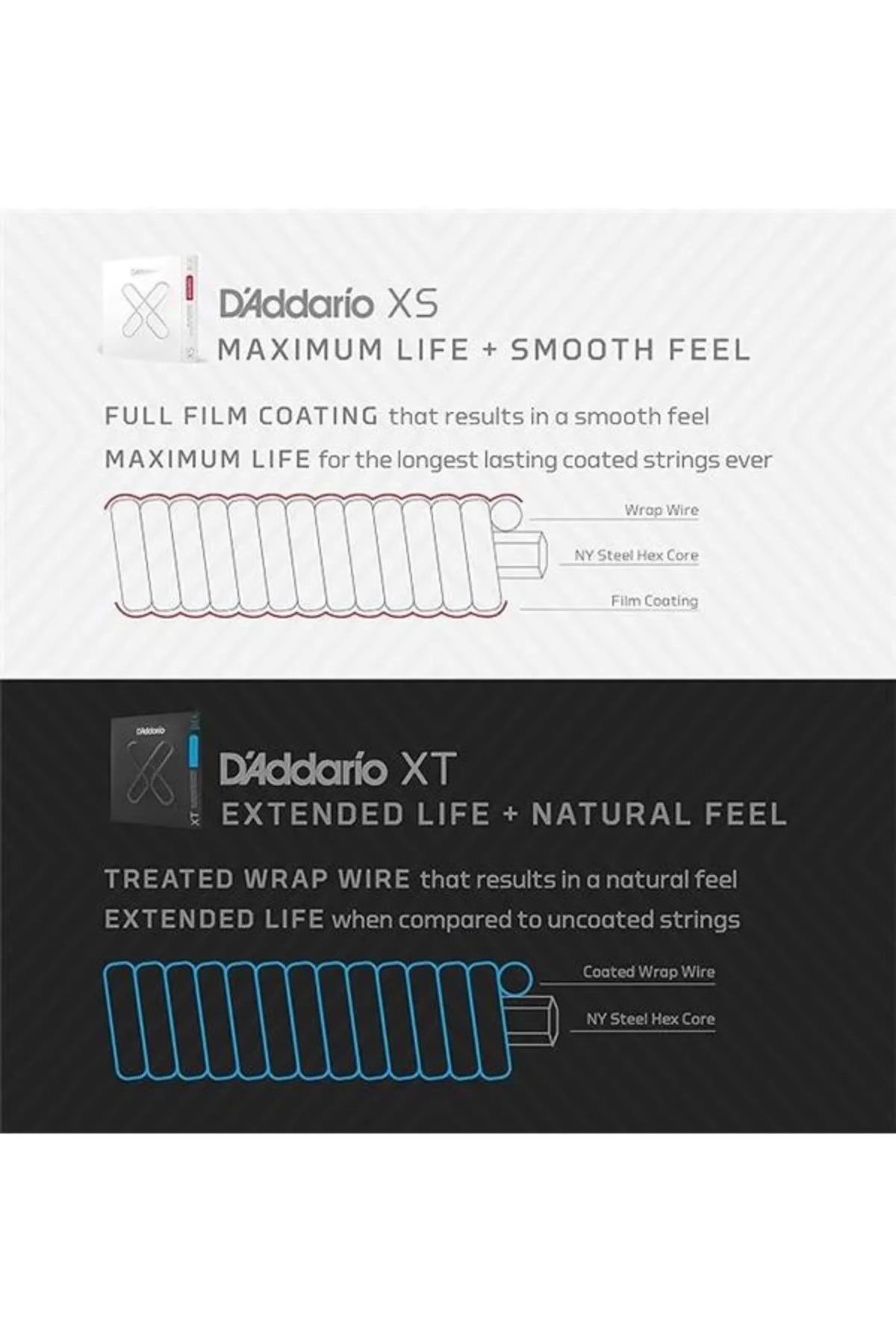 D'Addario Xtb45100 Bas Gitar Tel Seti, 4 Telli,Xt, 45-100, Long S