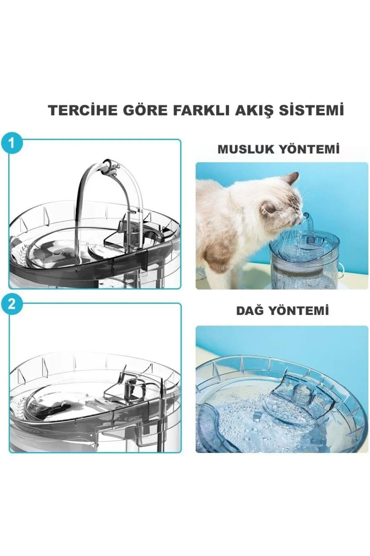 DailyTech Otomatik PET Kedi Köpek Su Çeşmesi Sebil Musluk