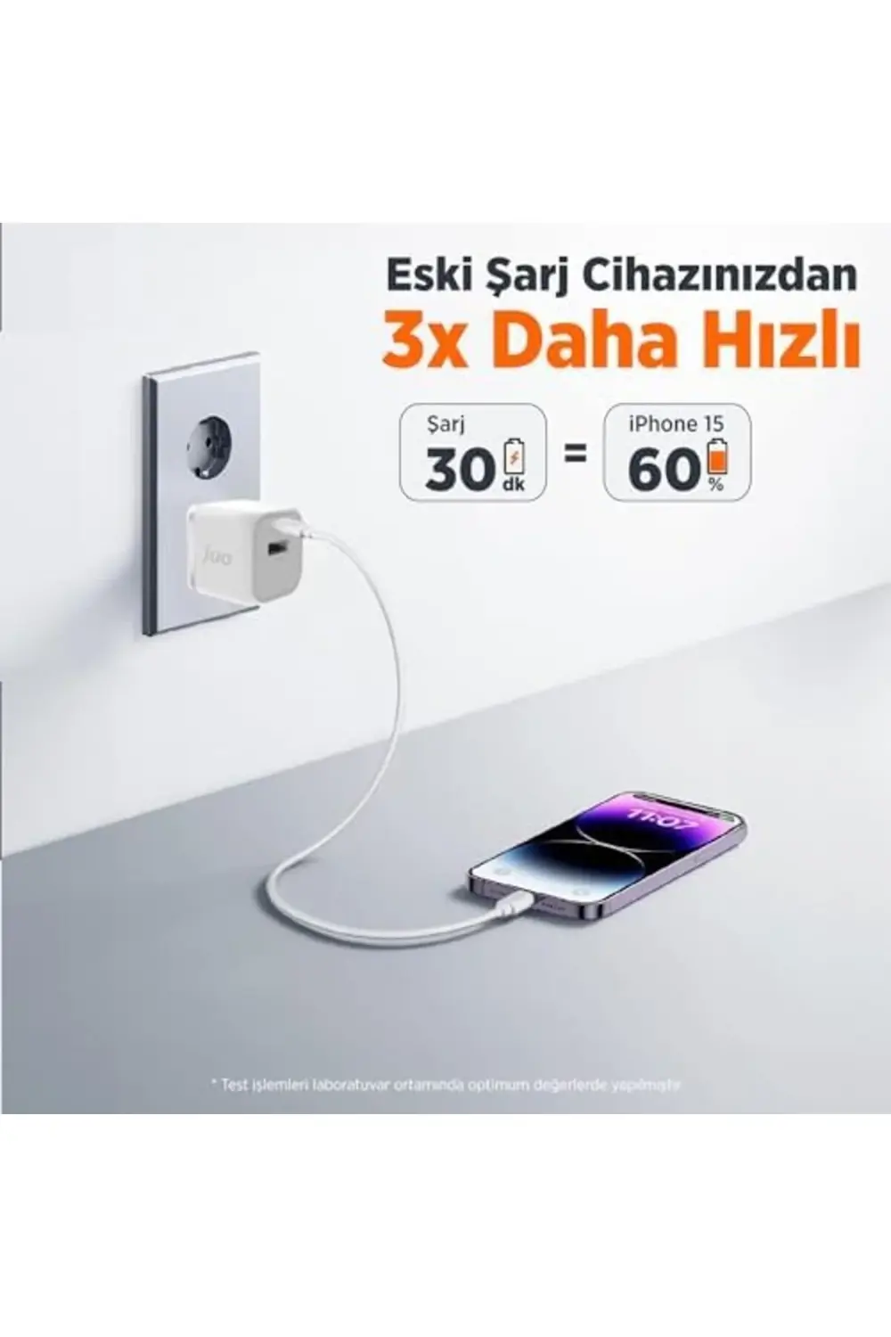 daiviolastore 20w Gan Usb-c Usb-a Şarj Aleti Iphone & Ipad & Andr